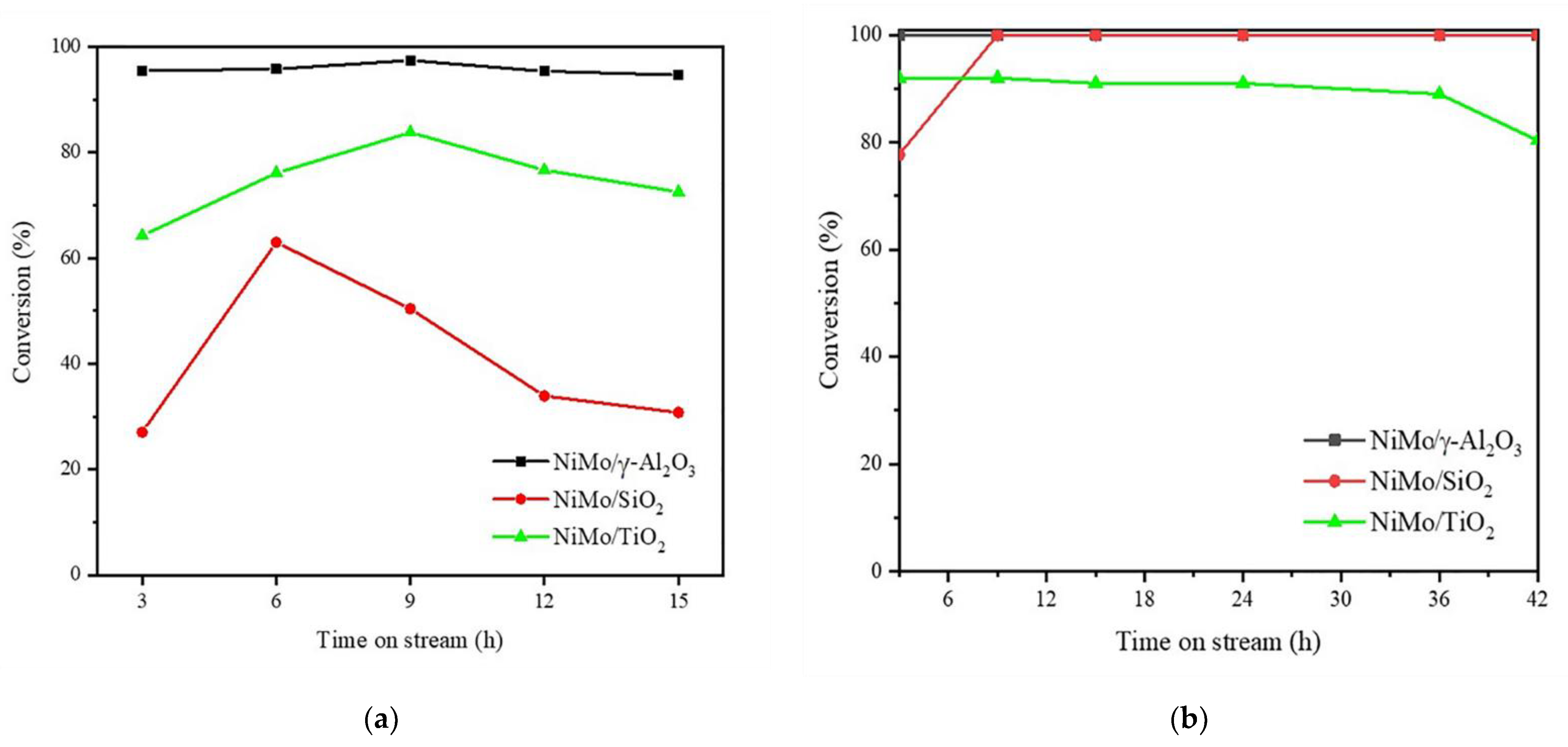 Energies 15 01547 g010