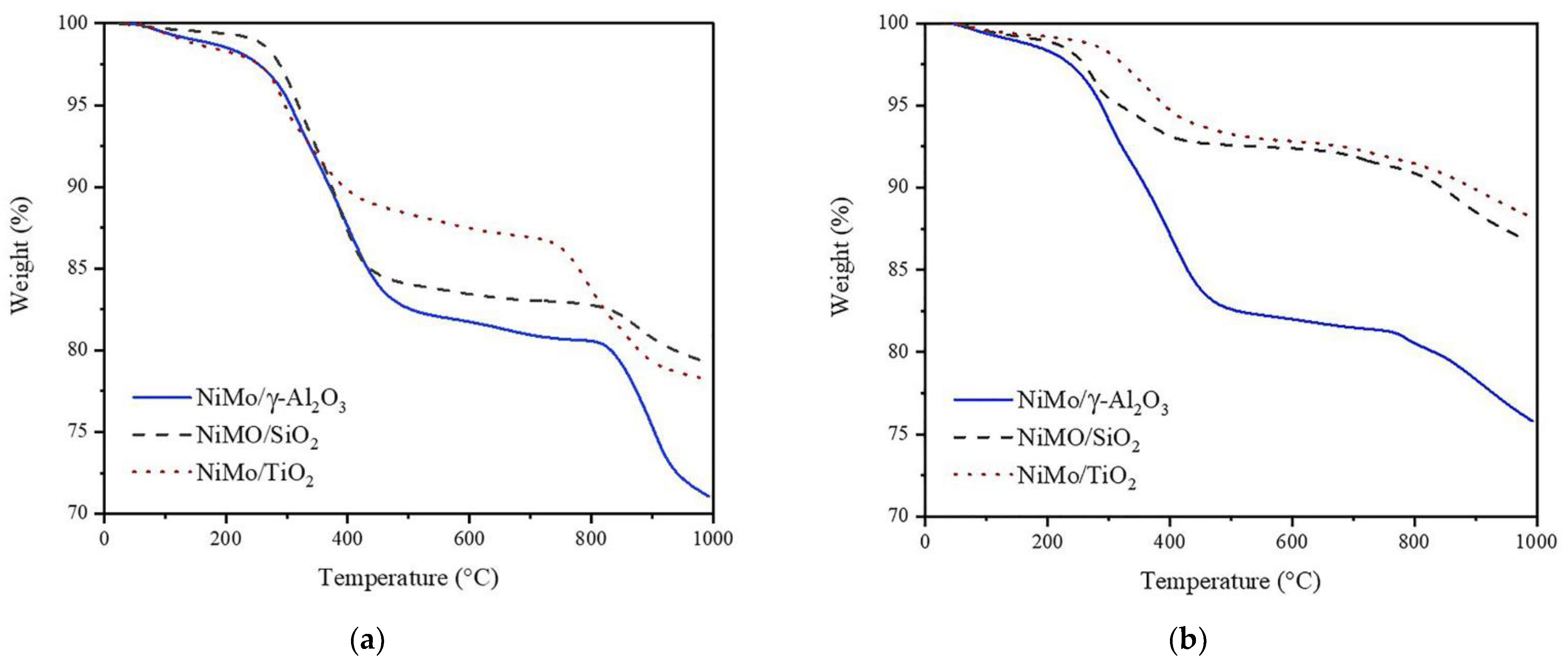Energies 15 01547 g011