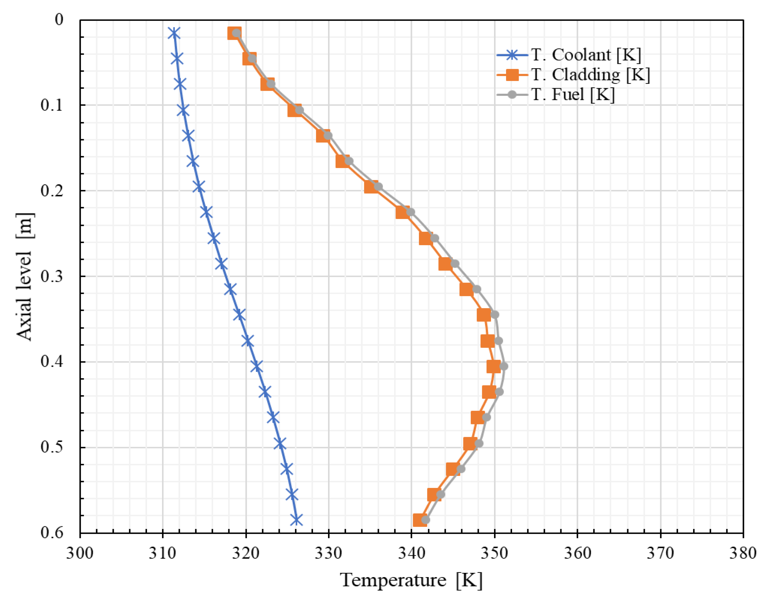 Energies 15 01554 g011