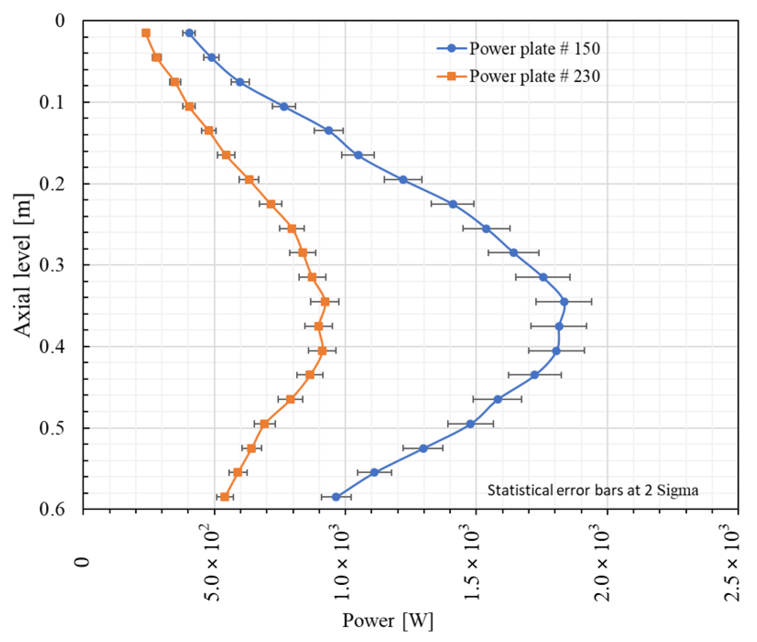 Energies 15 01554 g013