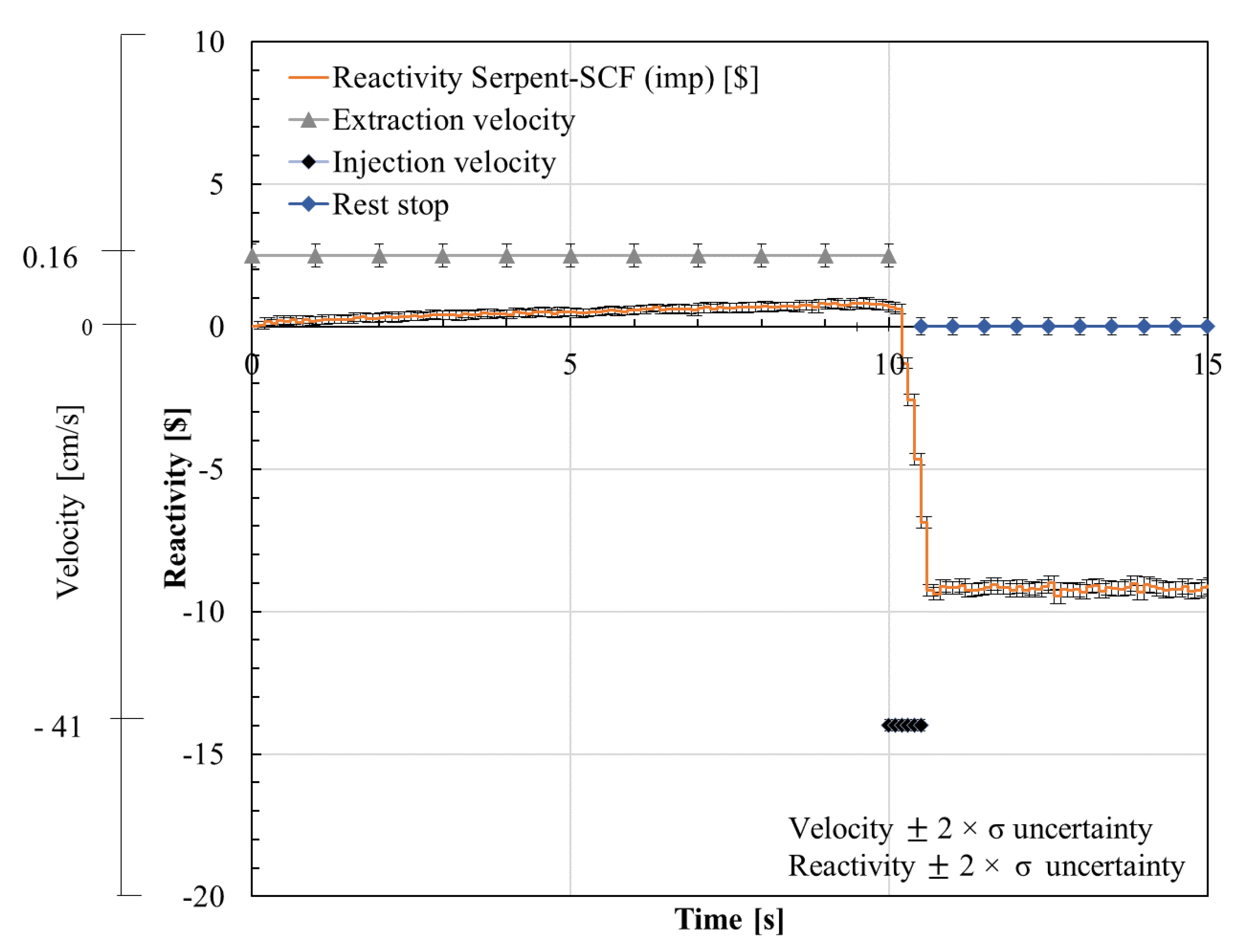 Energies 15 01554 g015