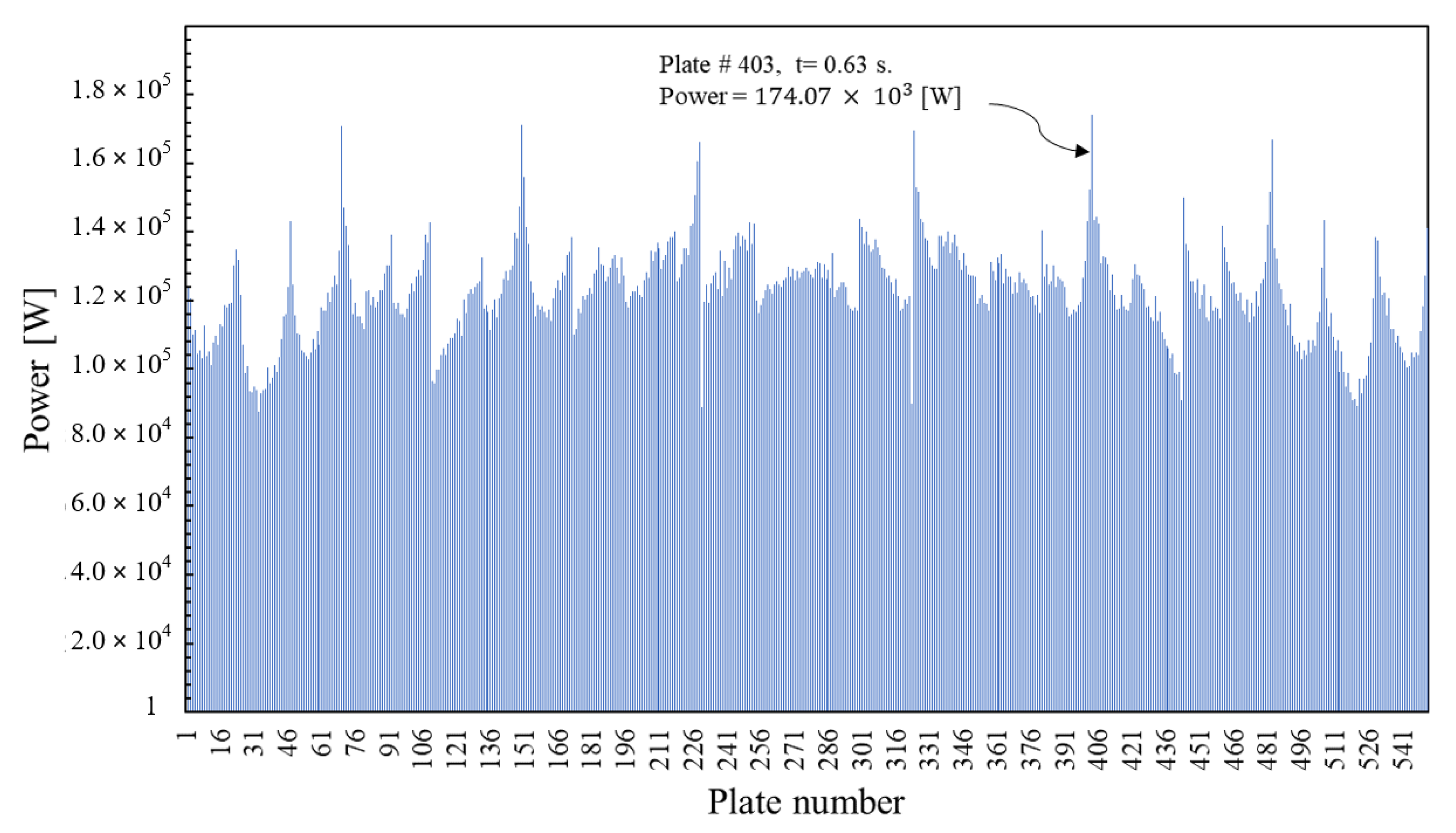 Energies 15 01554 g018