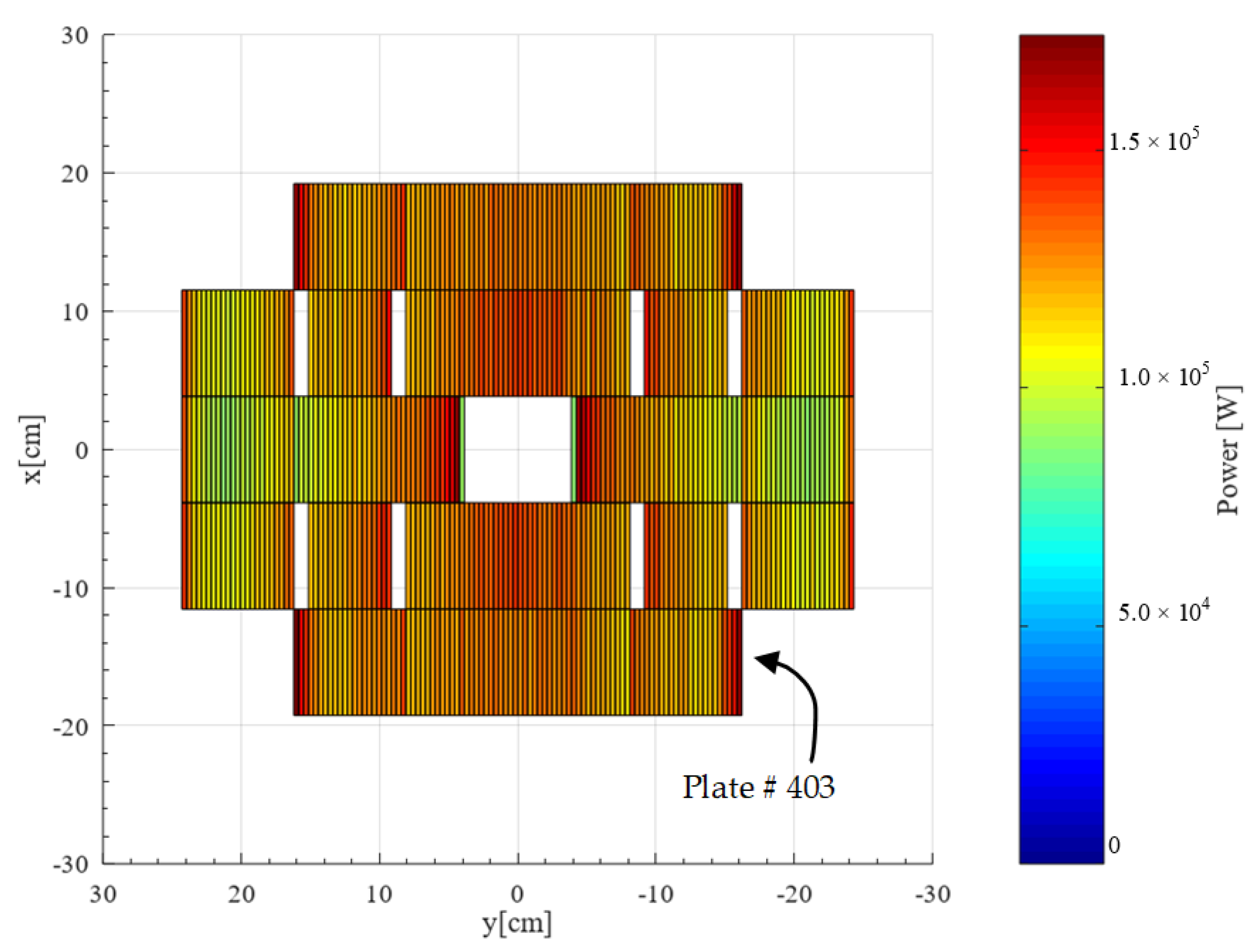 Energies 15 01554 g019