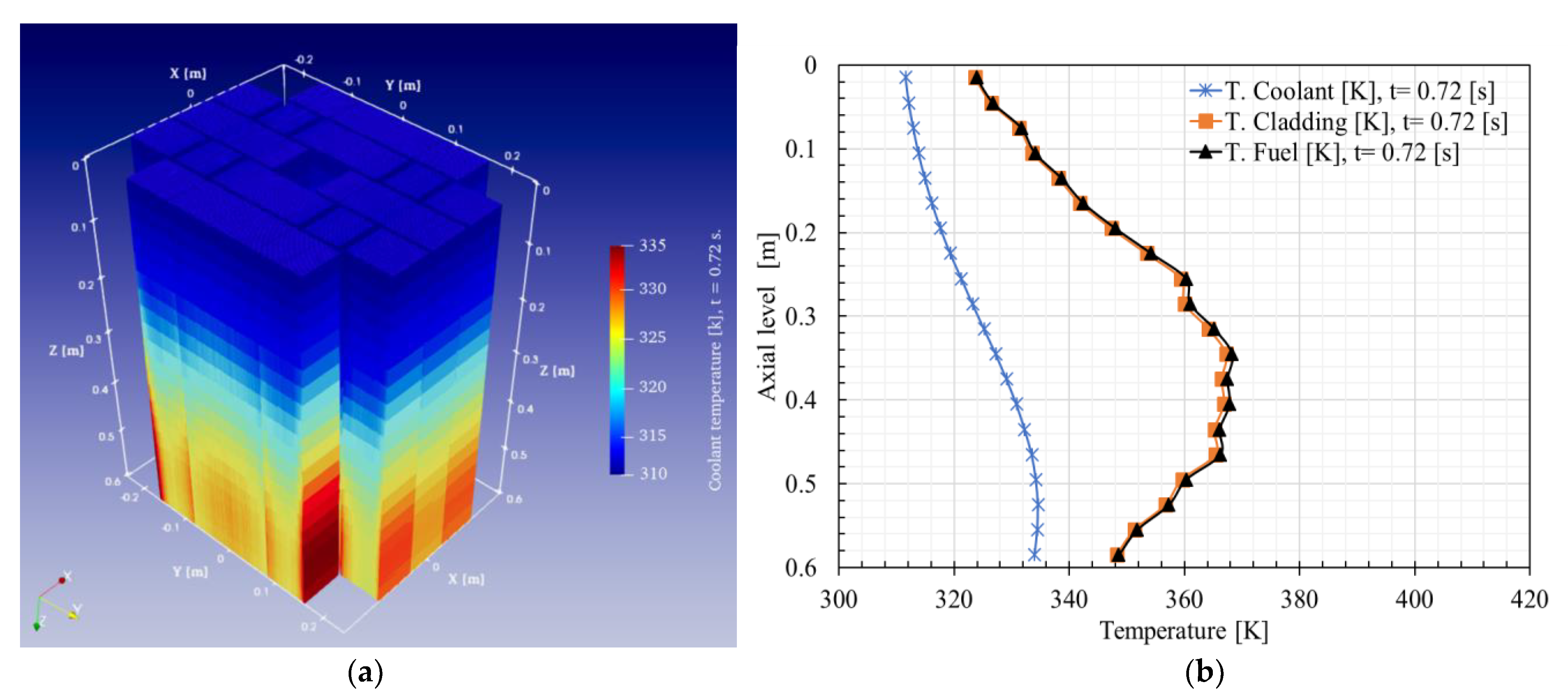Energies 15 01554 g021