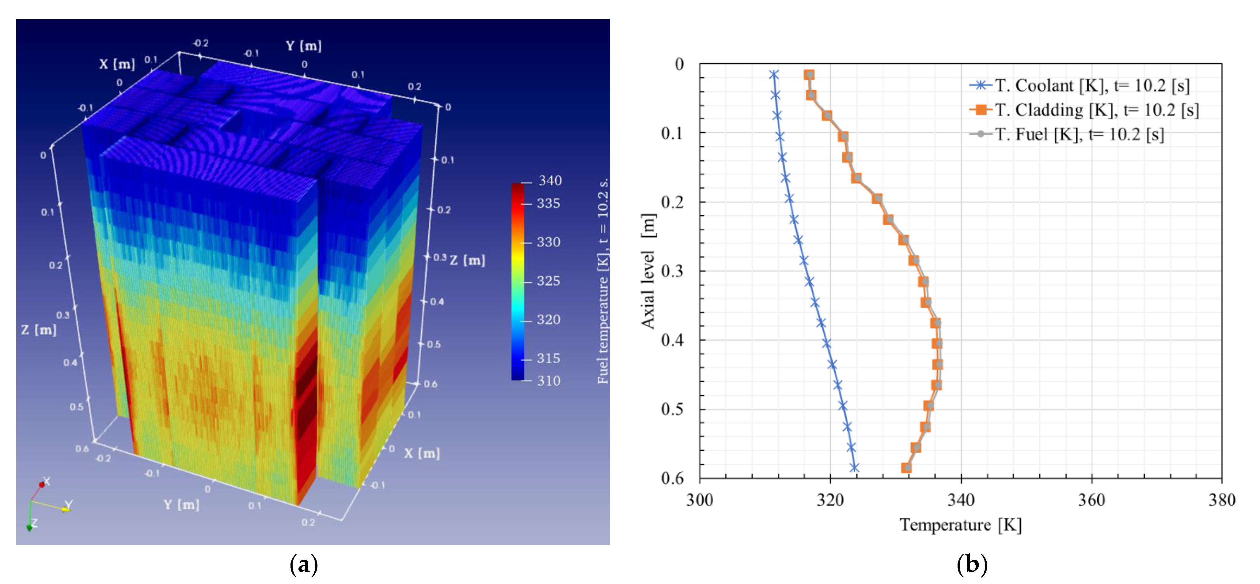 Energies 15 01554 g026
