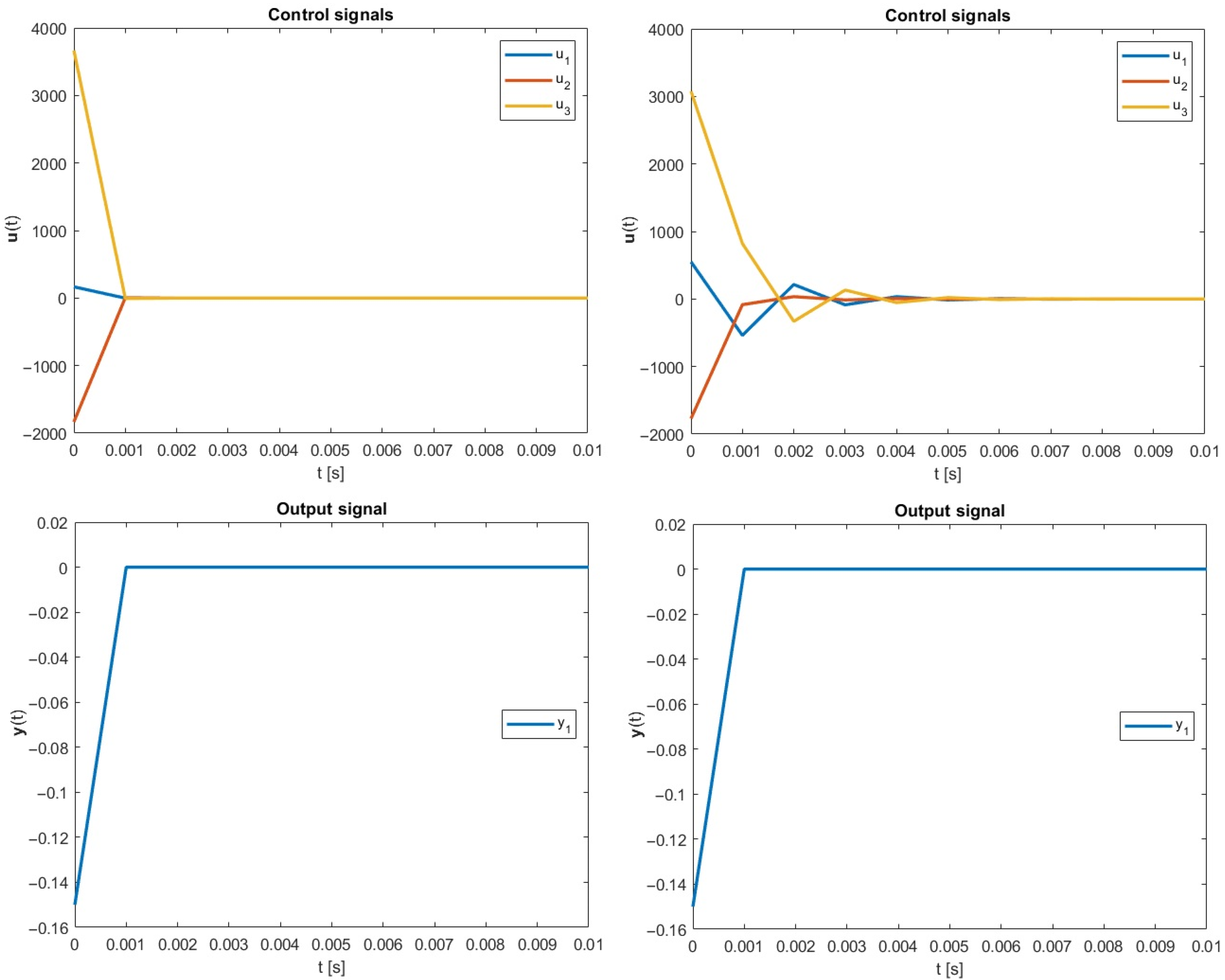 Energies 15 01555 g001
