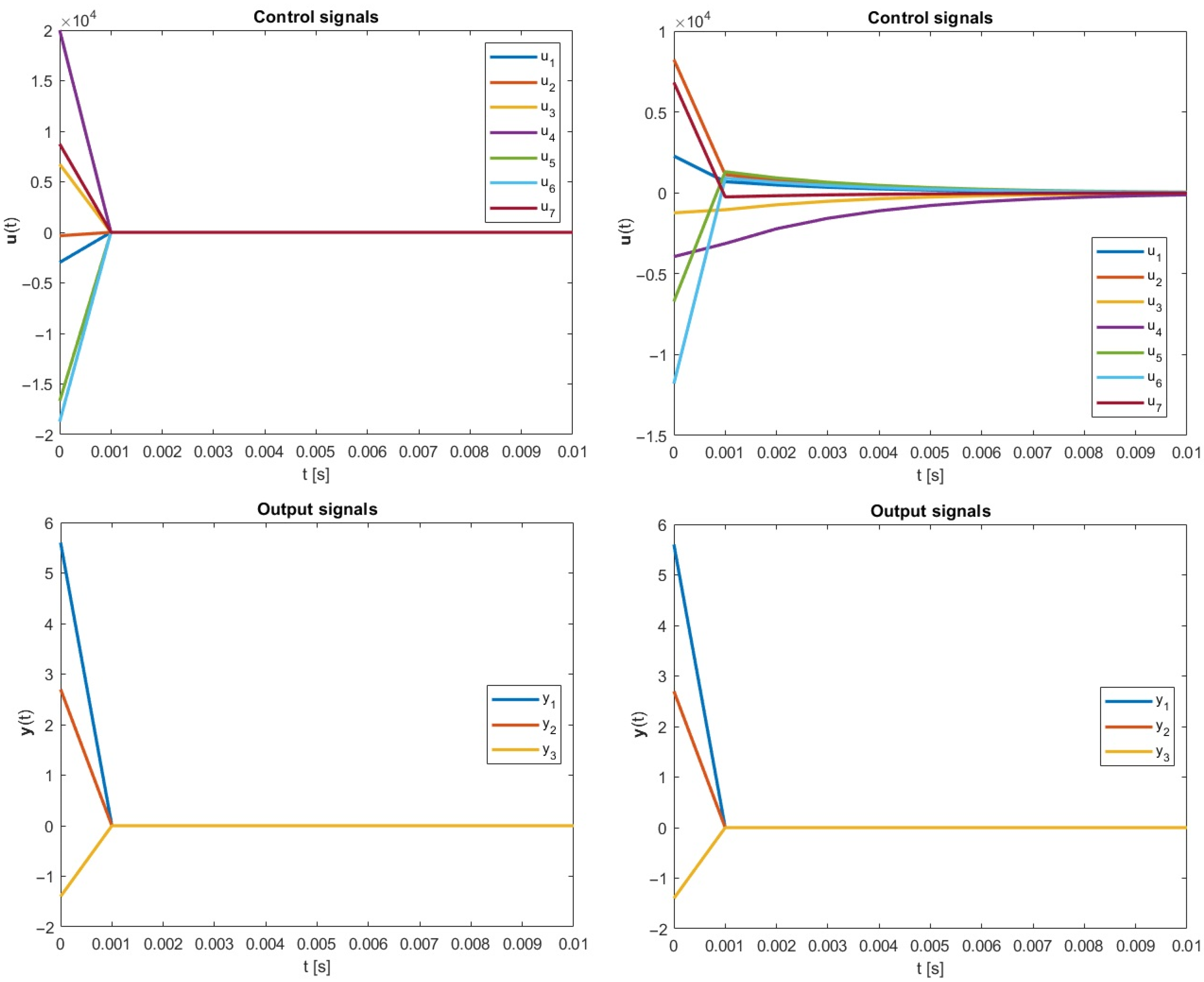 Energies 15 01555 g002