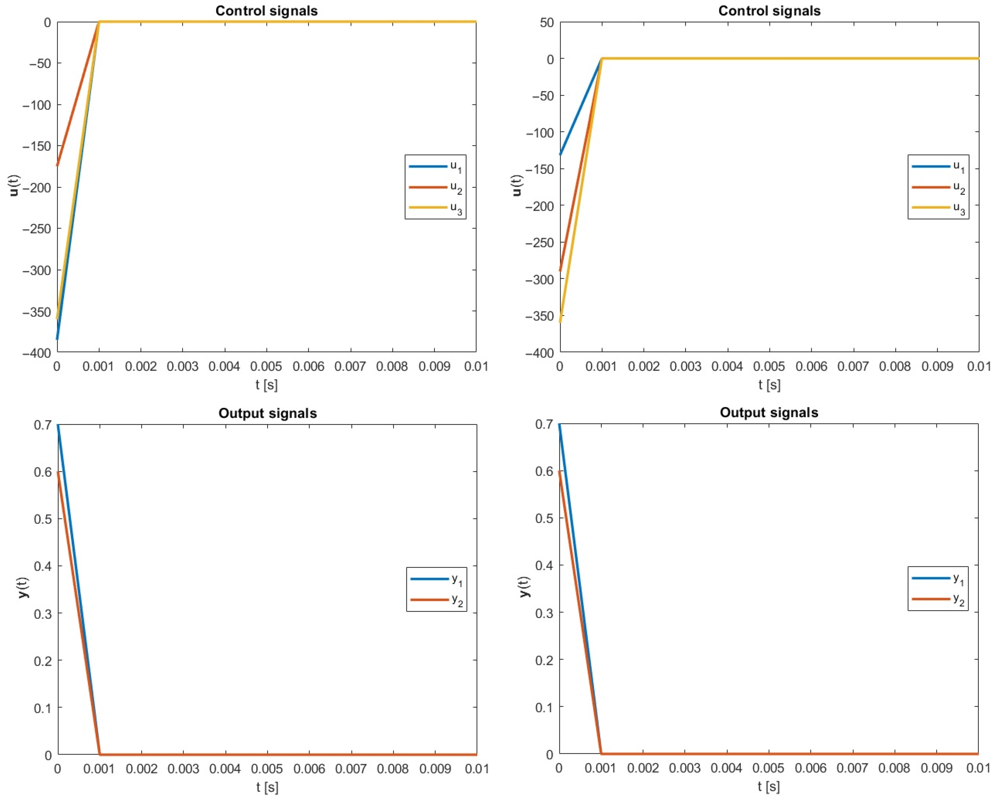 Energies 15 01555 g004