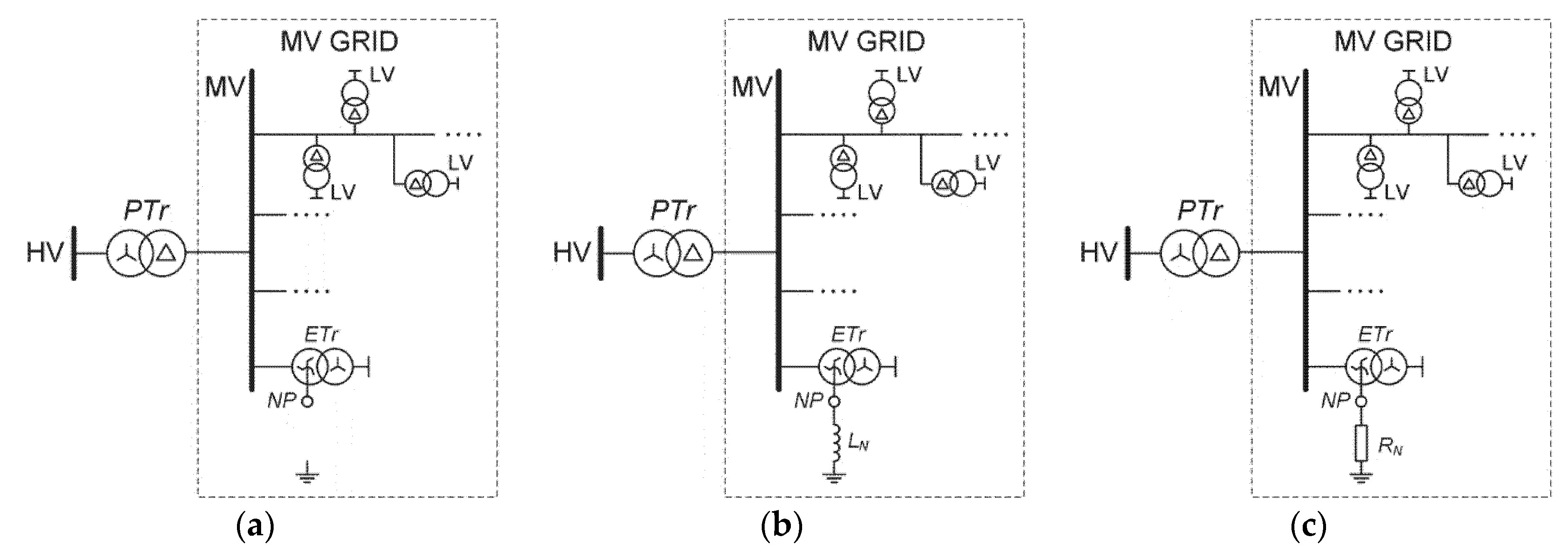 Energies 15 01560 g001