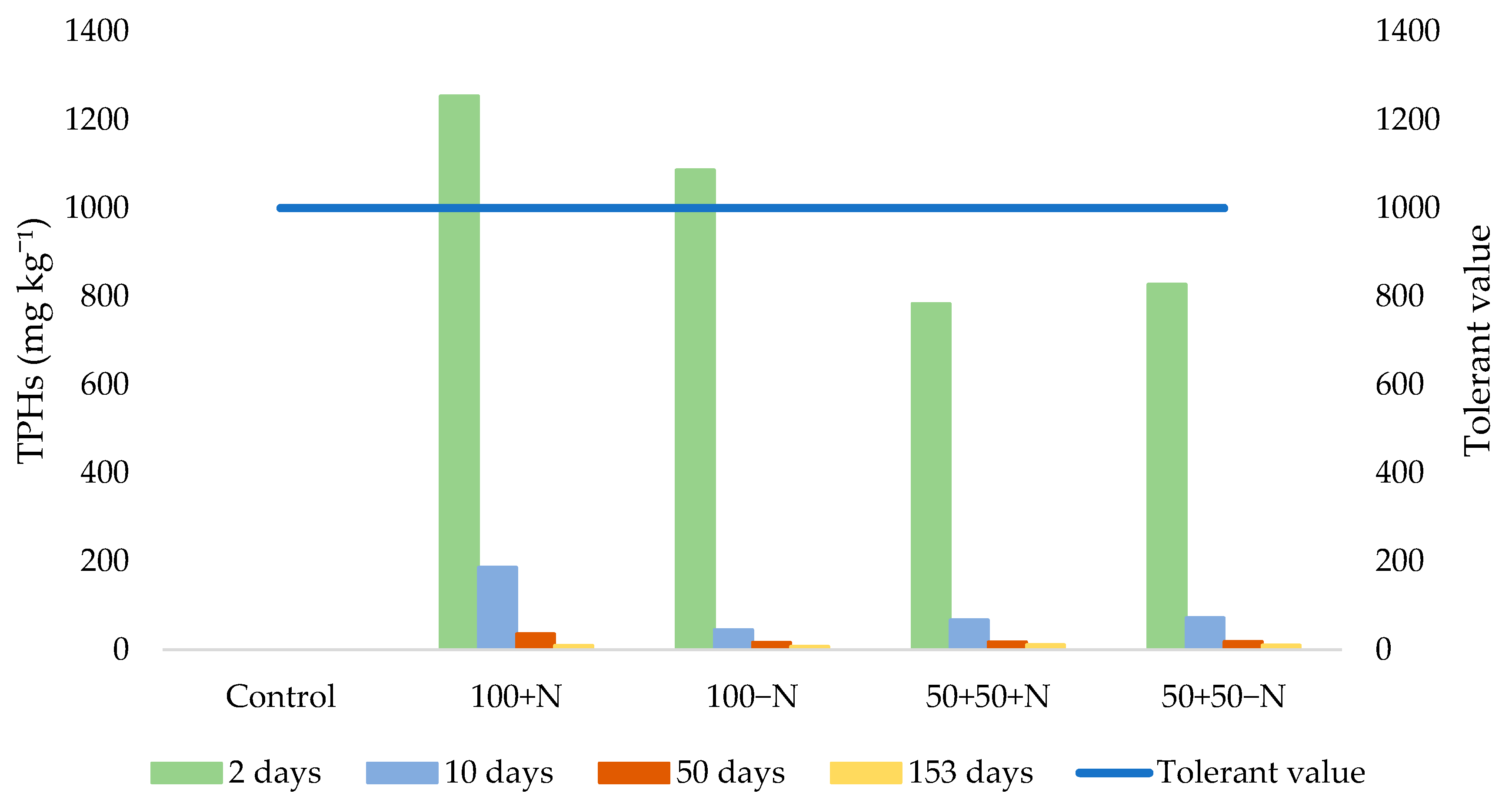Energies 15 01561 g003