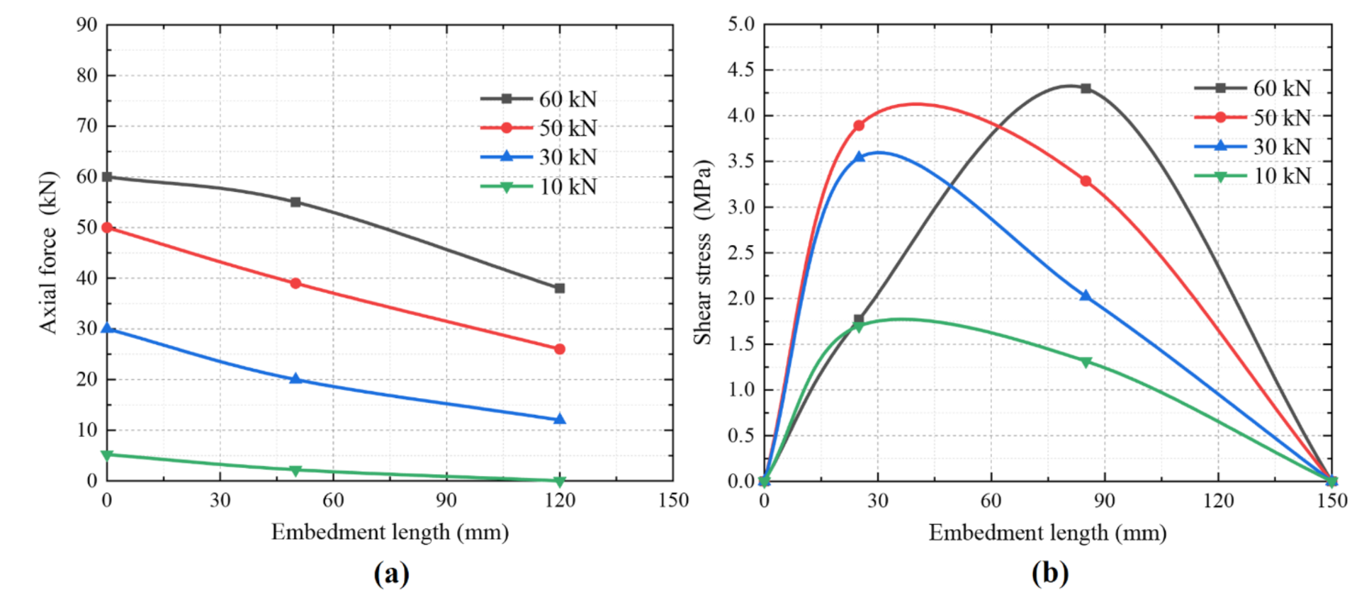 Energies 15 01581 g012 Energies 15 01581 g012