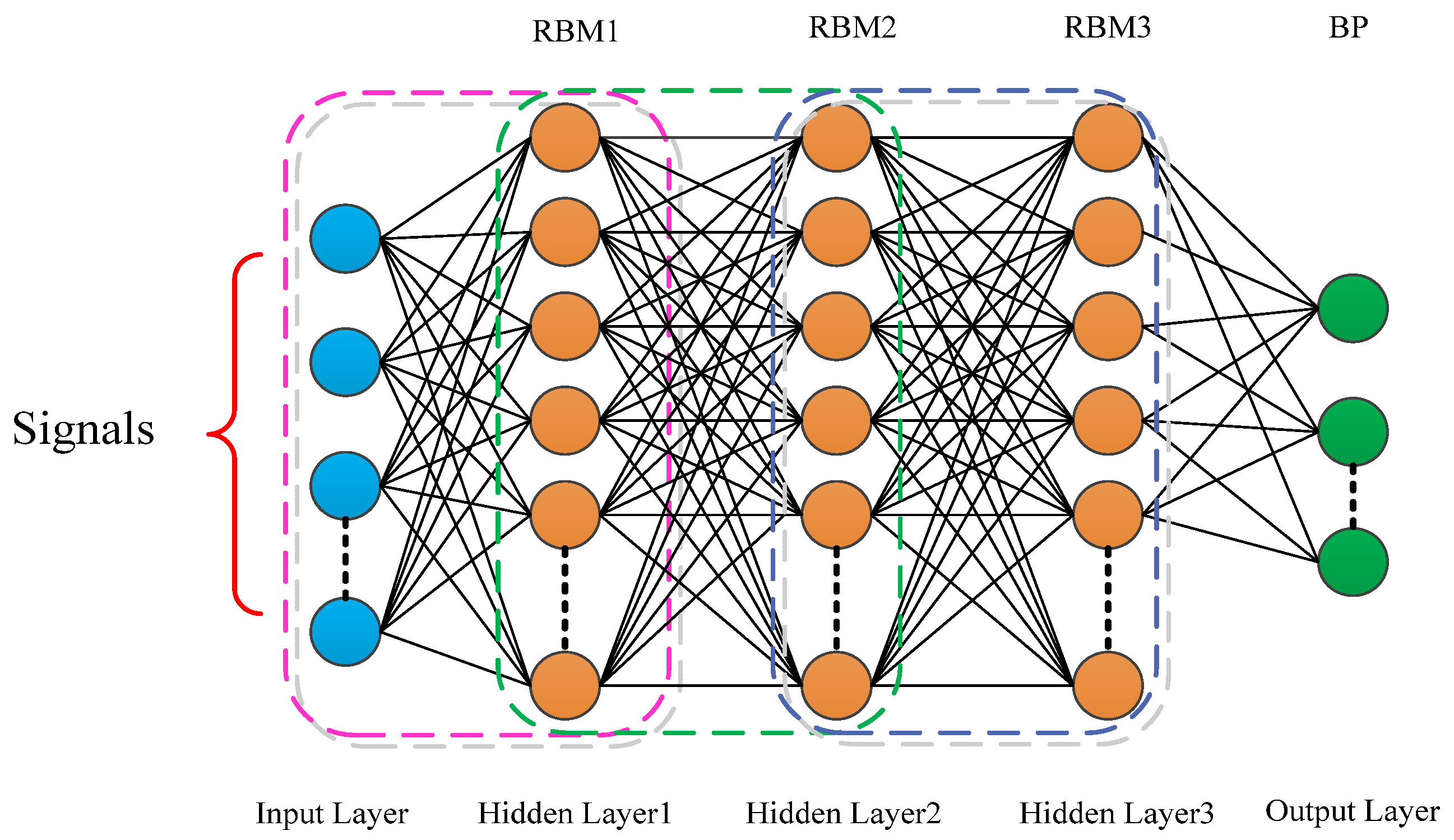 Energies 15 01586 g004