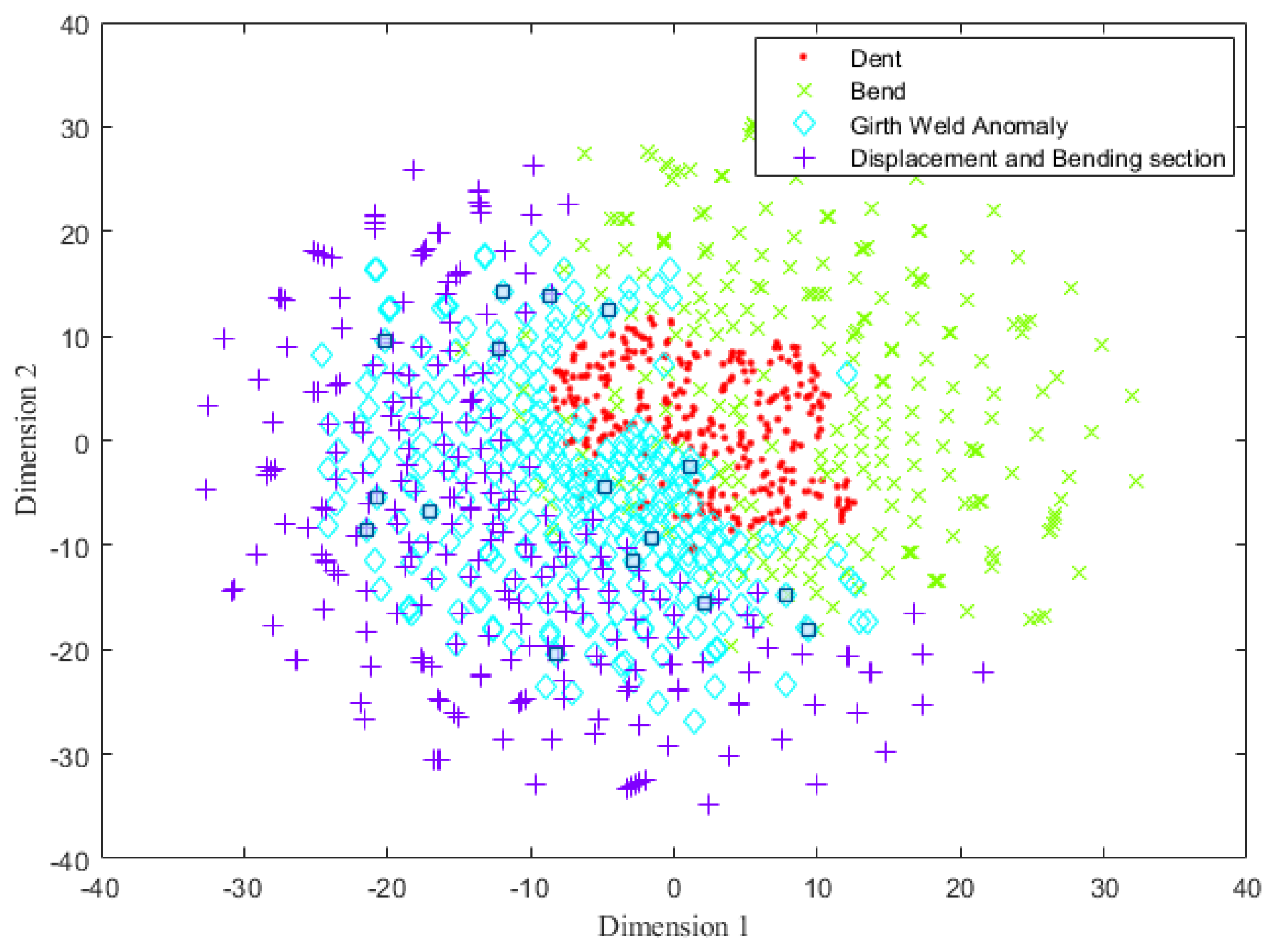 Energies 15 01586 g007
