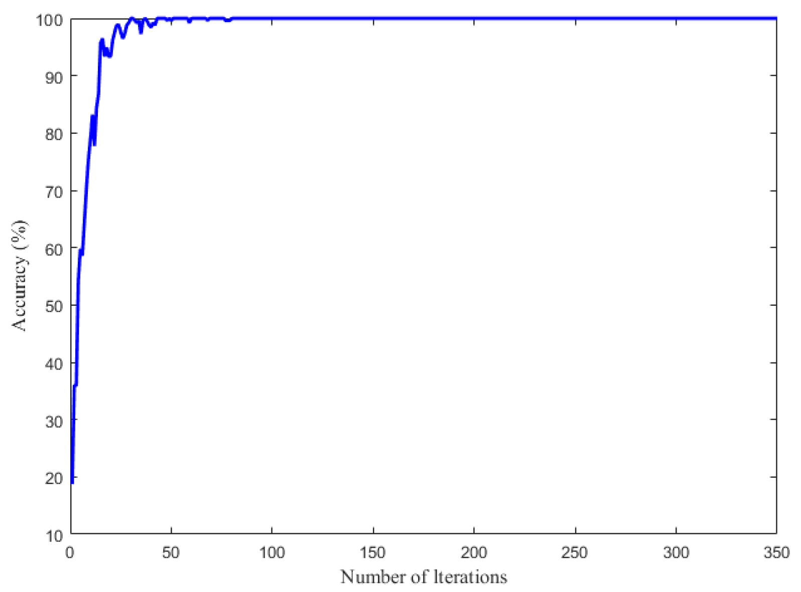 Energies 15 01586 g008