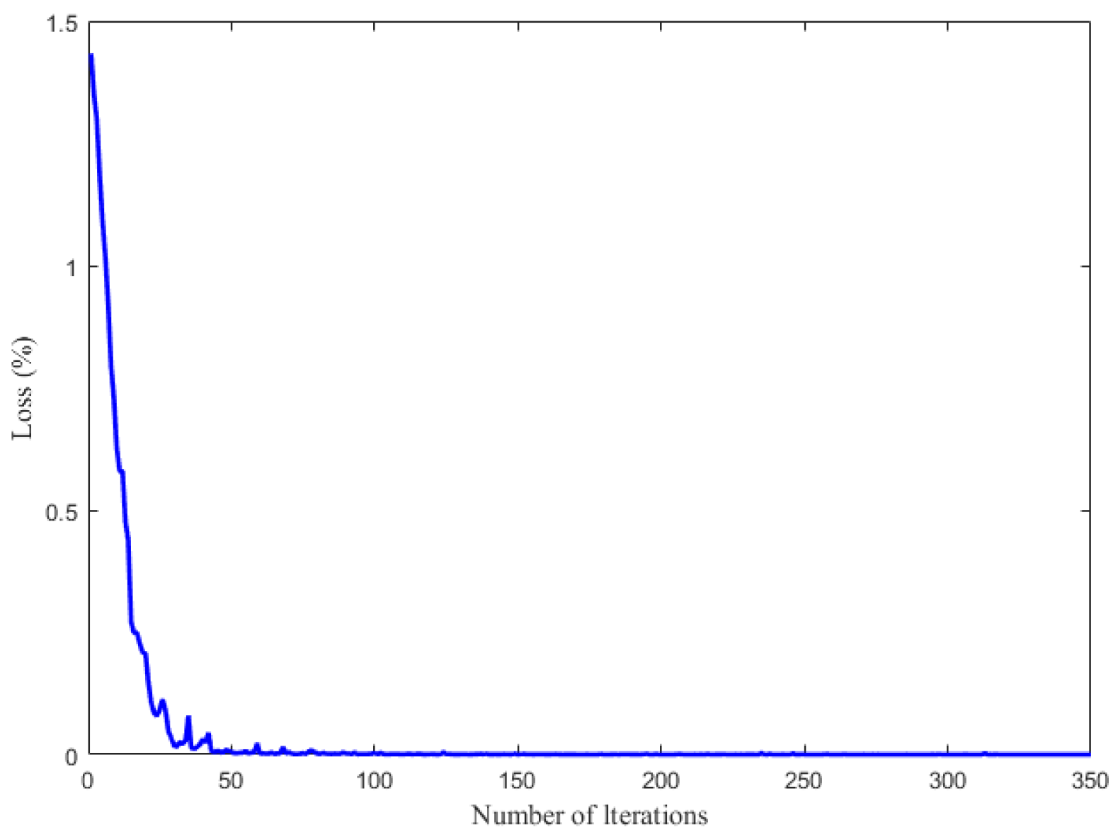 Energies 15 01586 g009