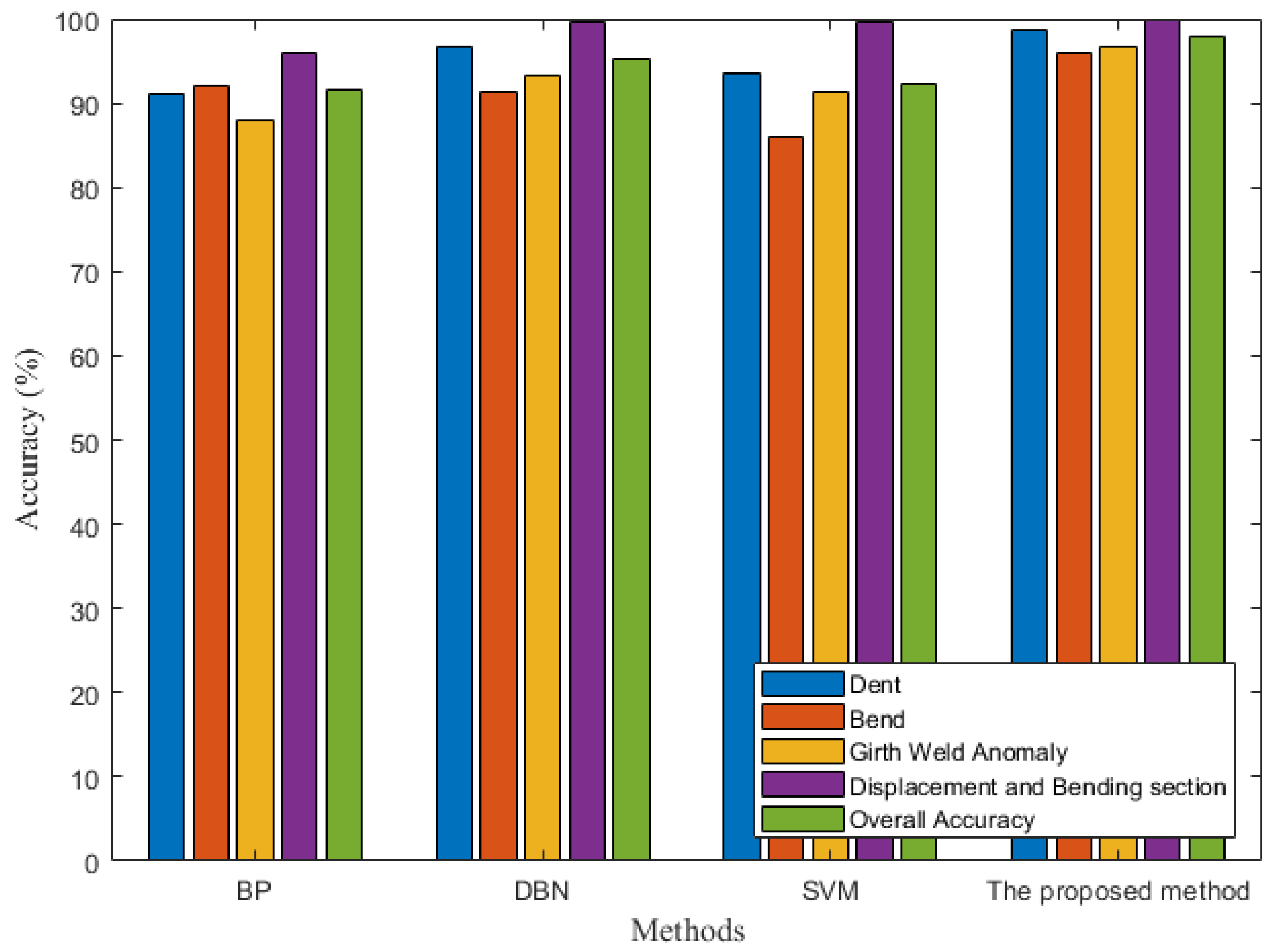 Energies 15 01586 g010