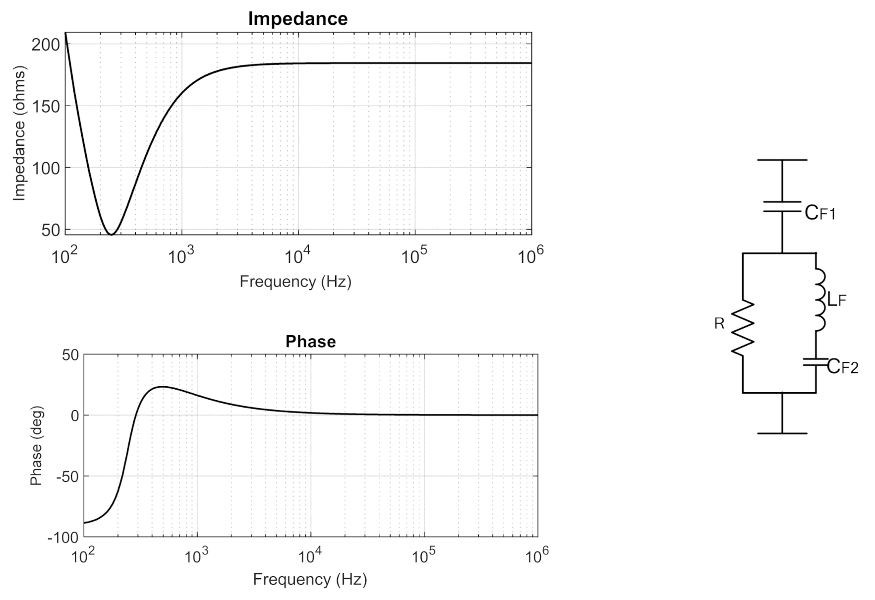 Energies 15 01587 g001