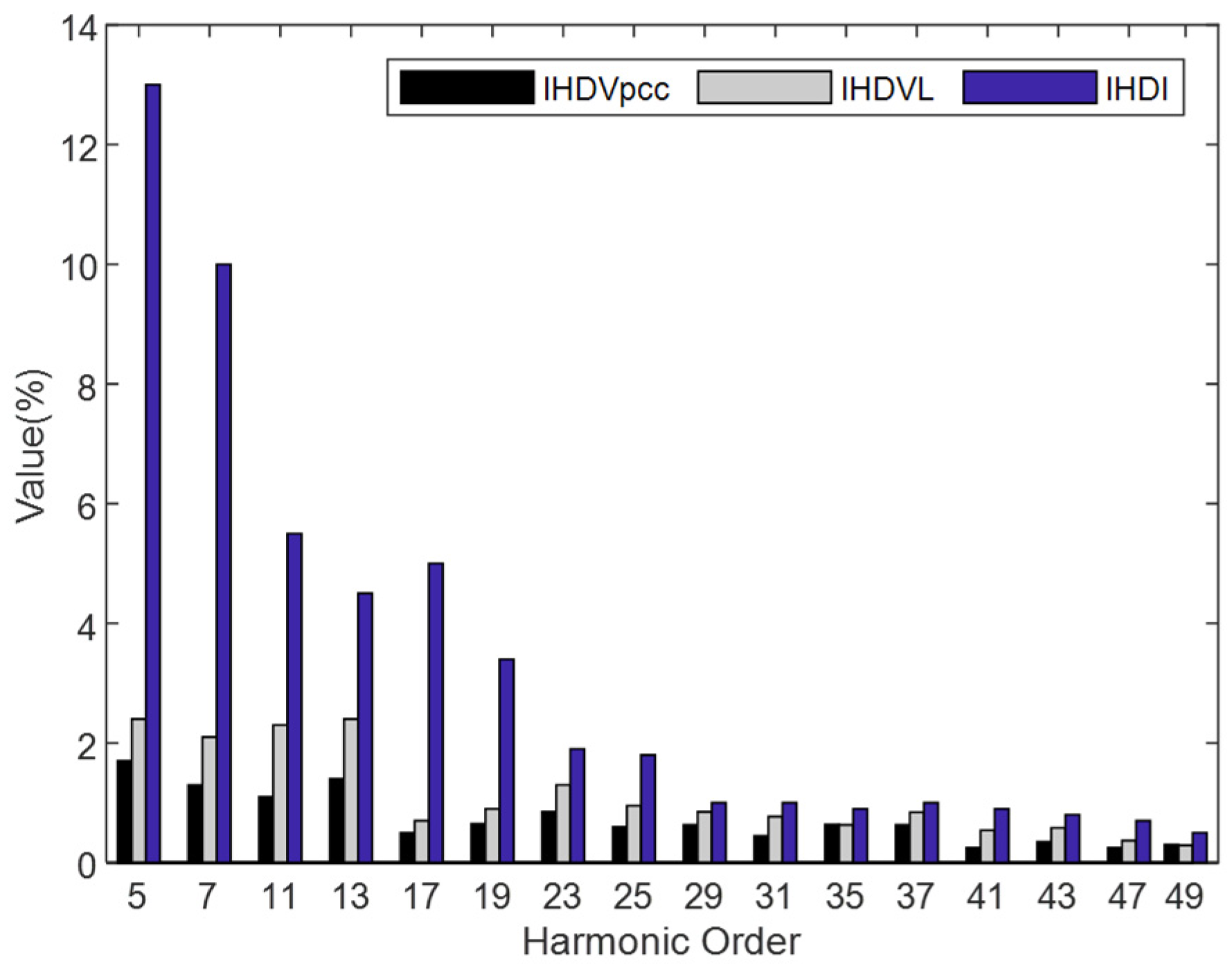 Energies 15 01587 g009