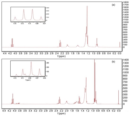 Energies 15 01591 g001 550