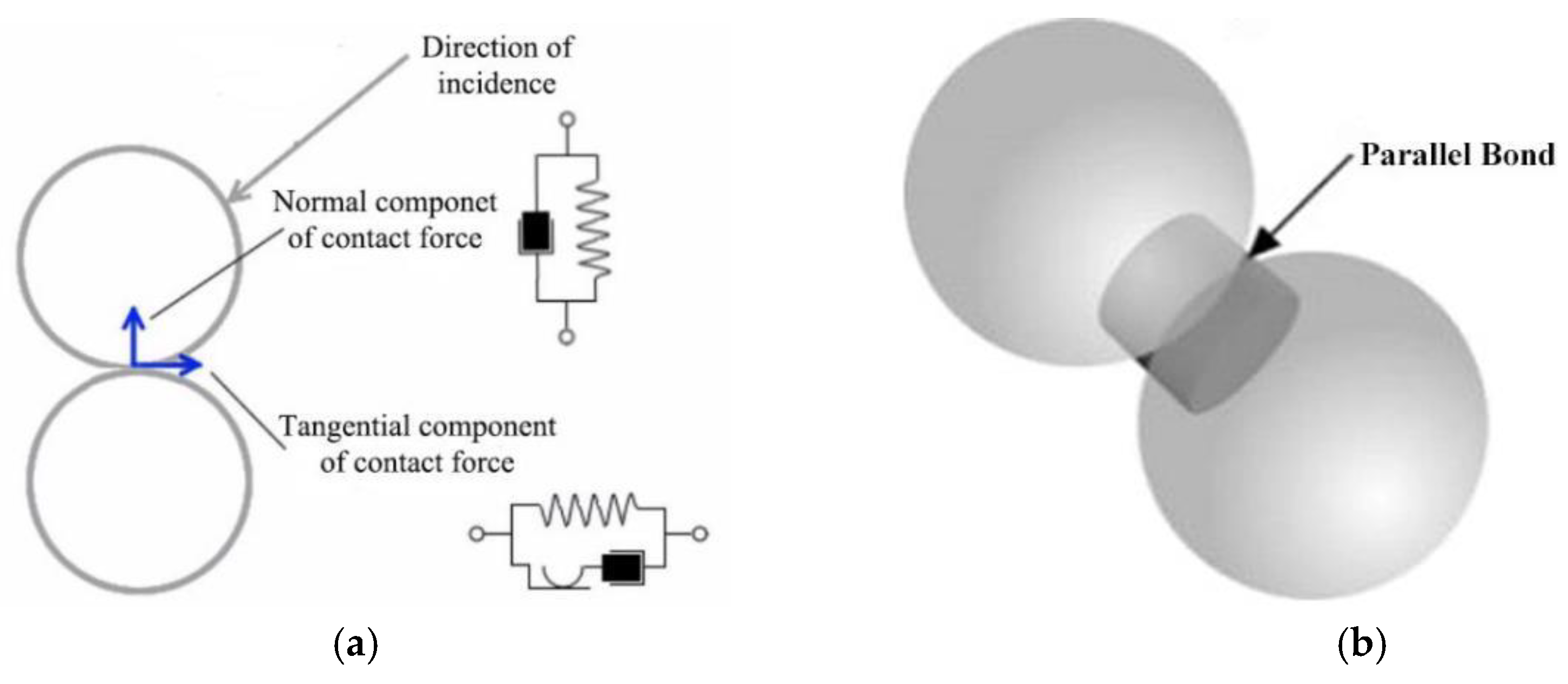 Energies 15 01598 g001