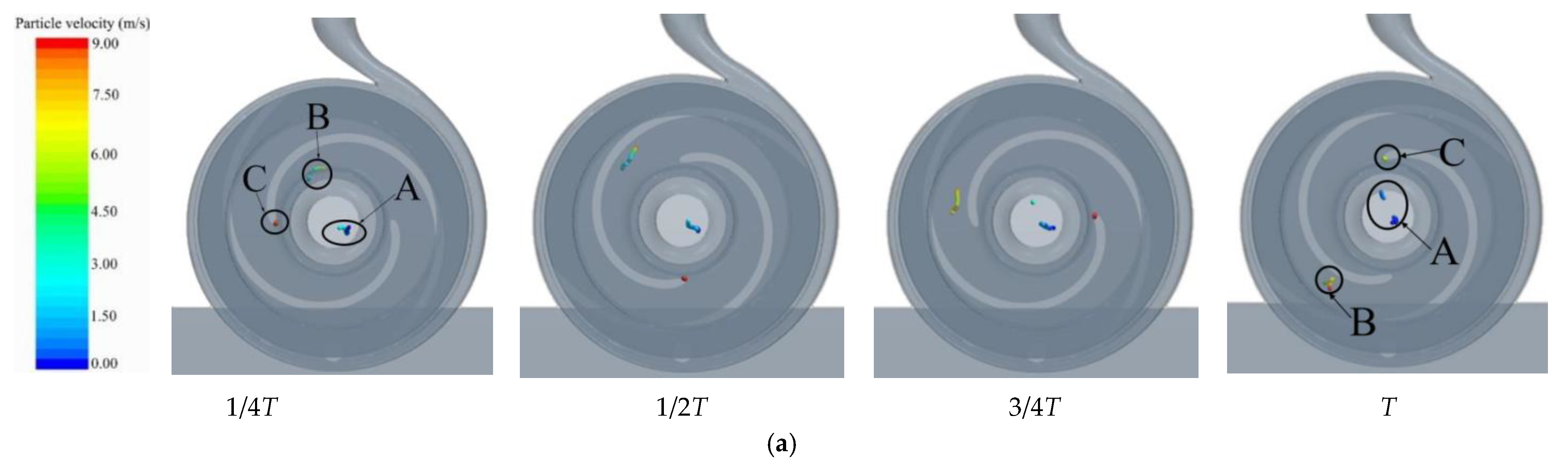 Energies 15 01598 g013a