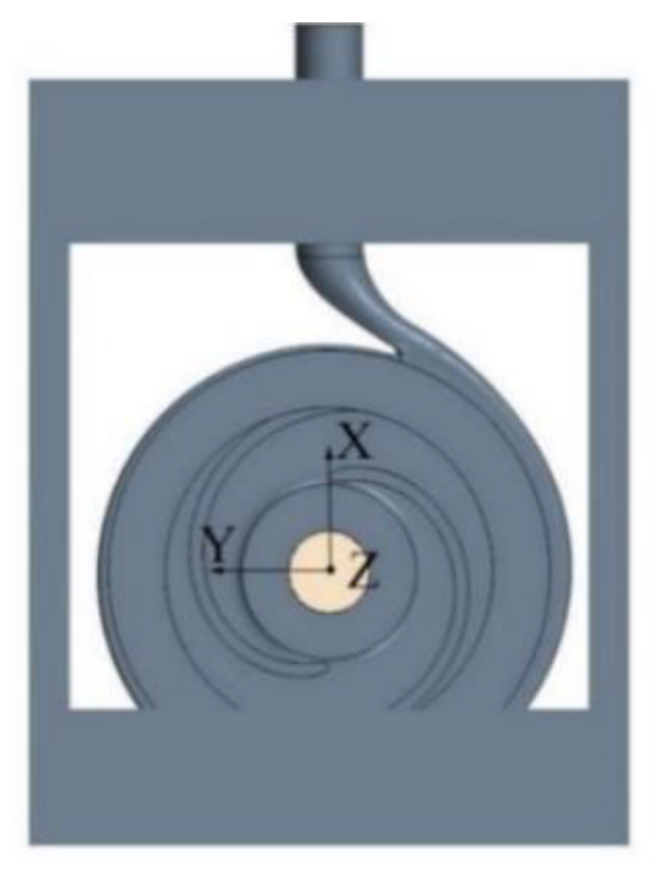 Energies 15 01598 g014