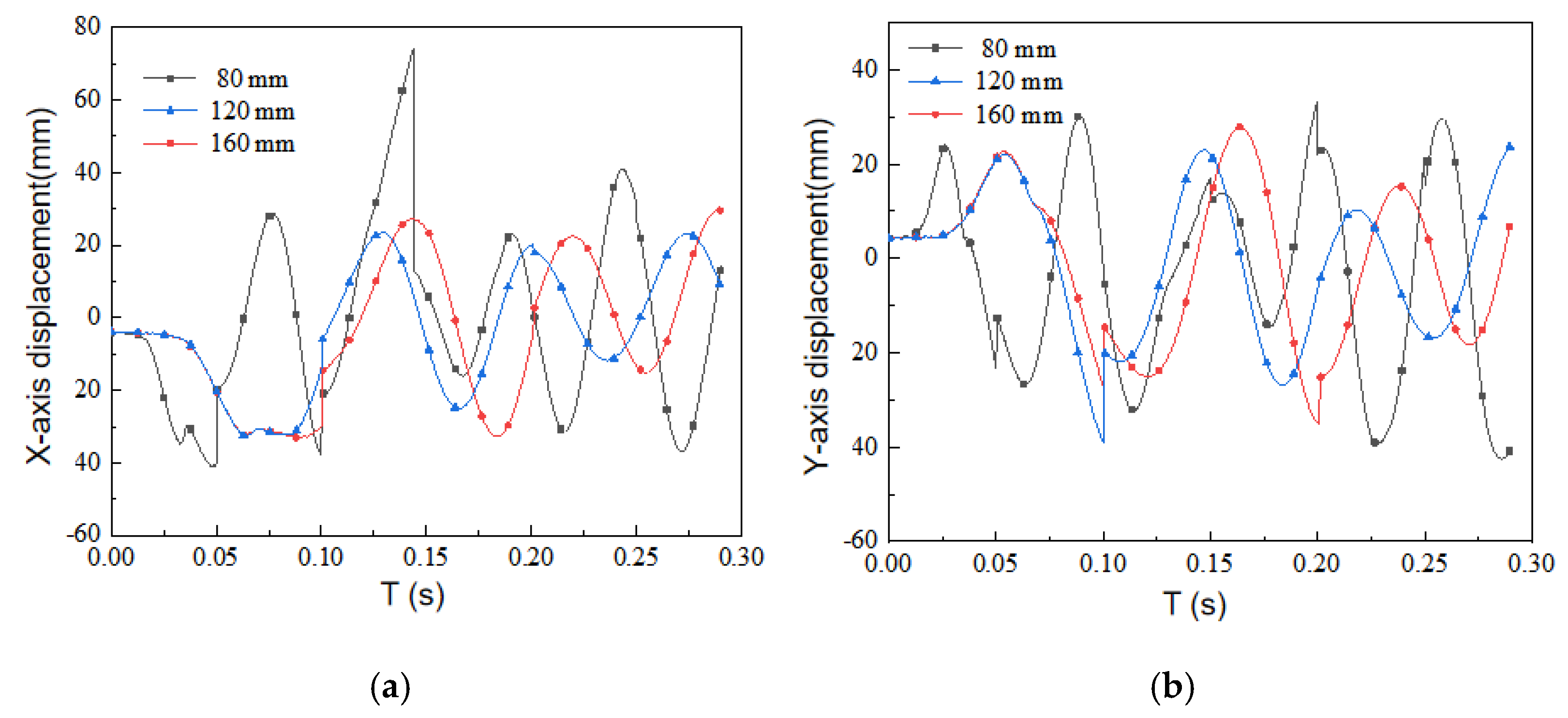 Energies 15 01598 g016