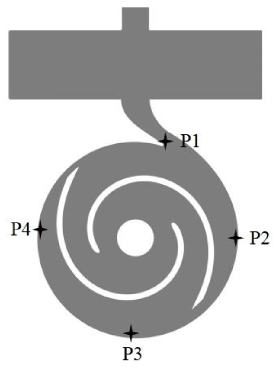 Energies 15 01598 g019