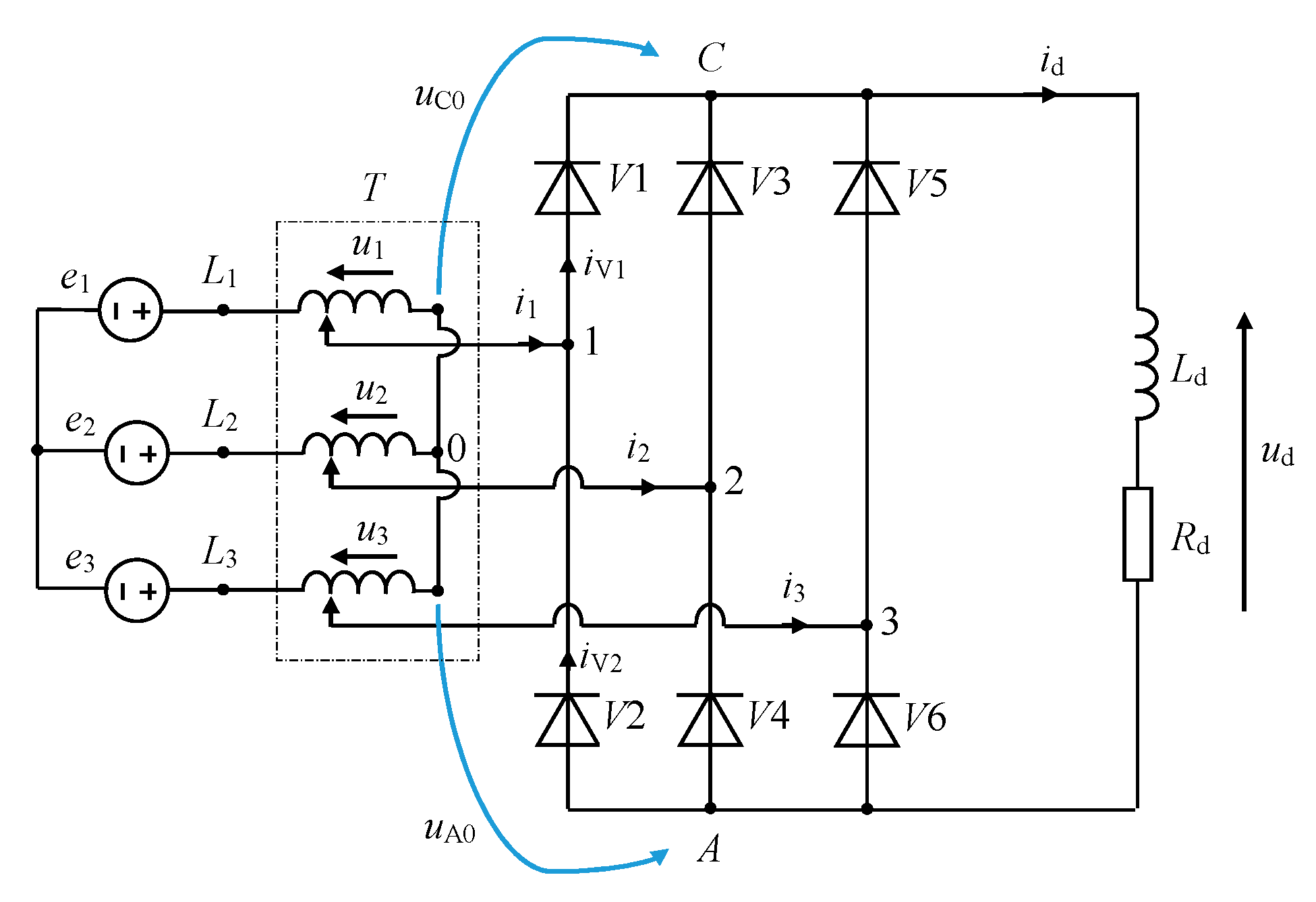 Energies 15 01614 g001