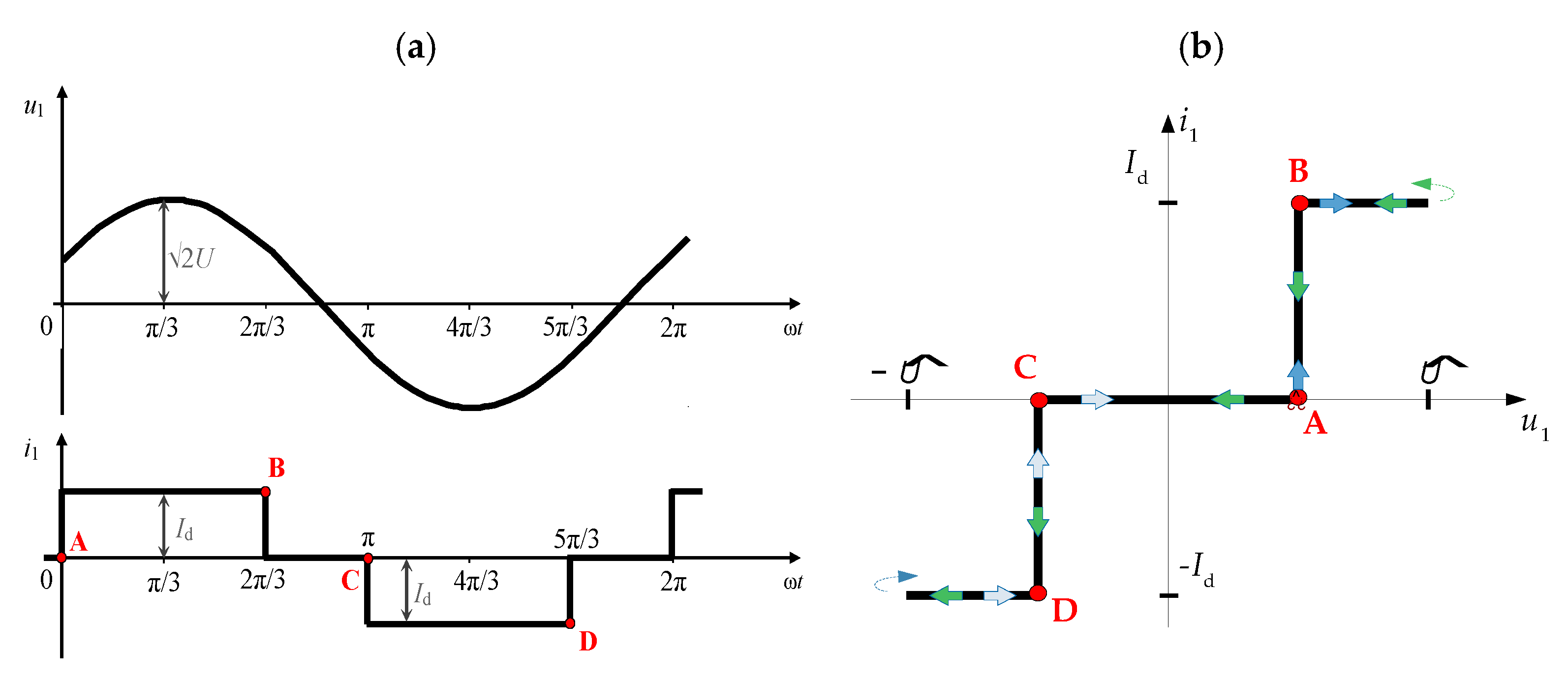 Energies 15 01614 g003