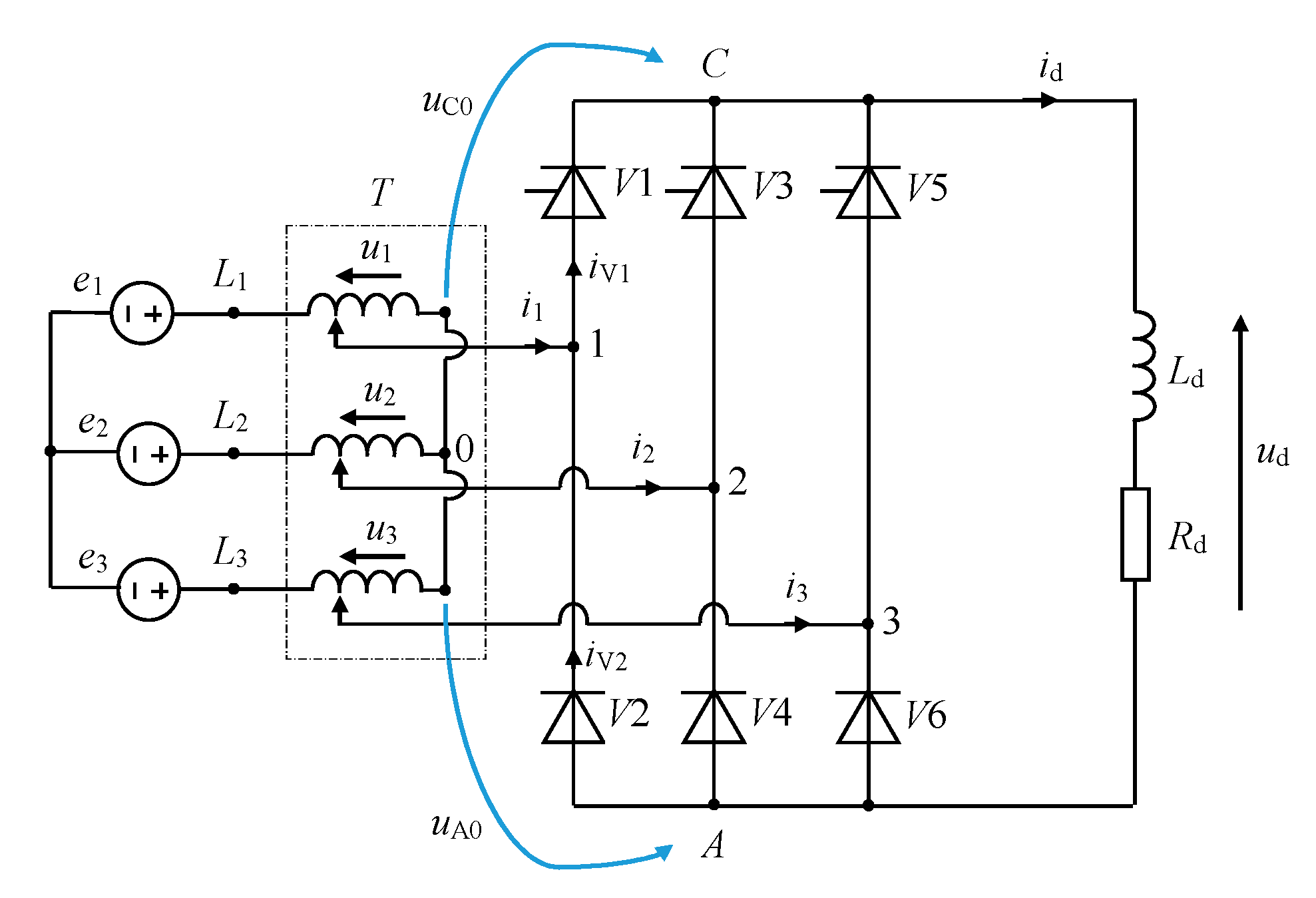 Energies 15 01614 g004