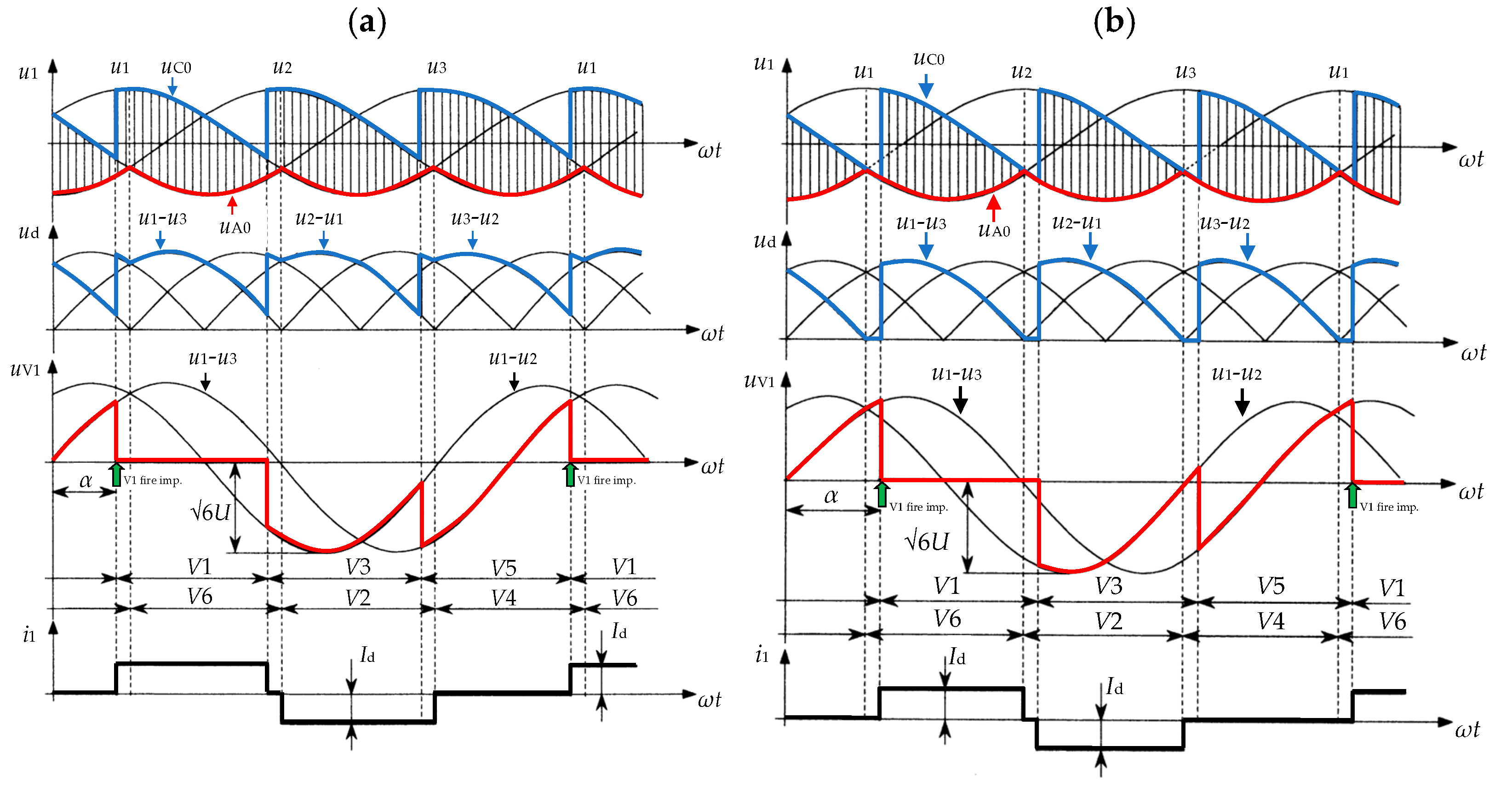Energies 15 01614 g006