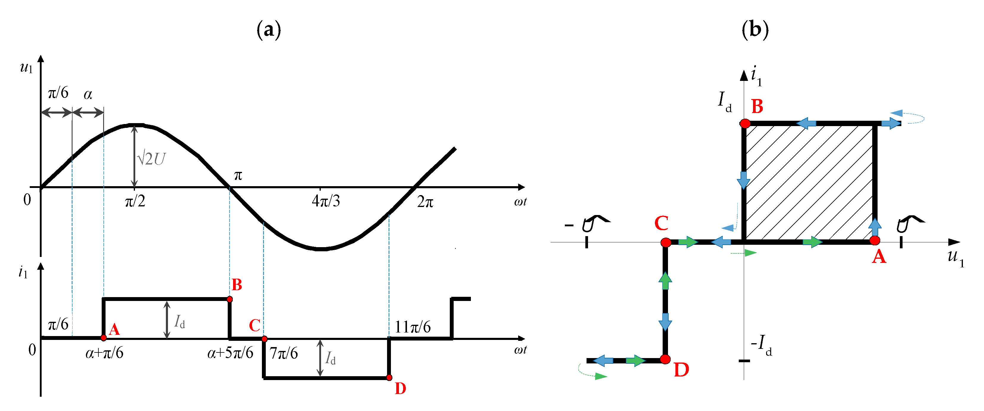 Energies 15 01614 g007