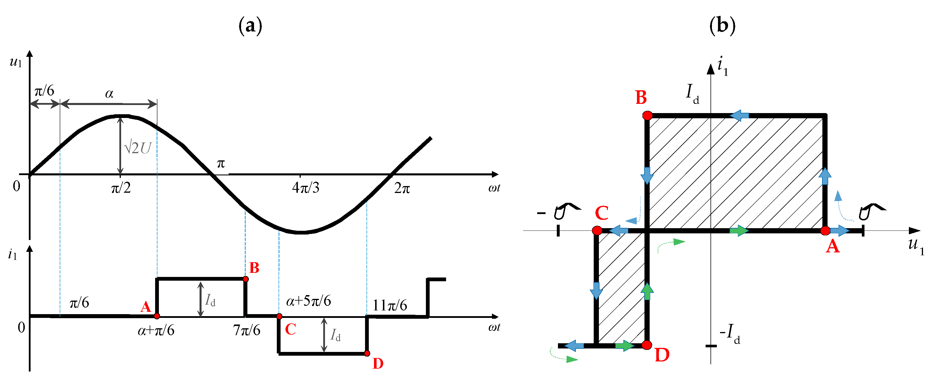 Energies 15 01614 g008