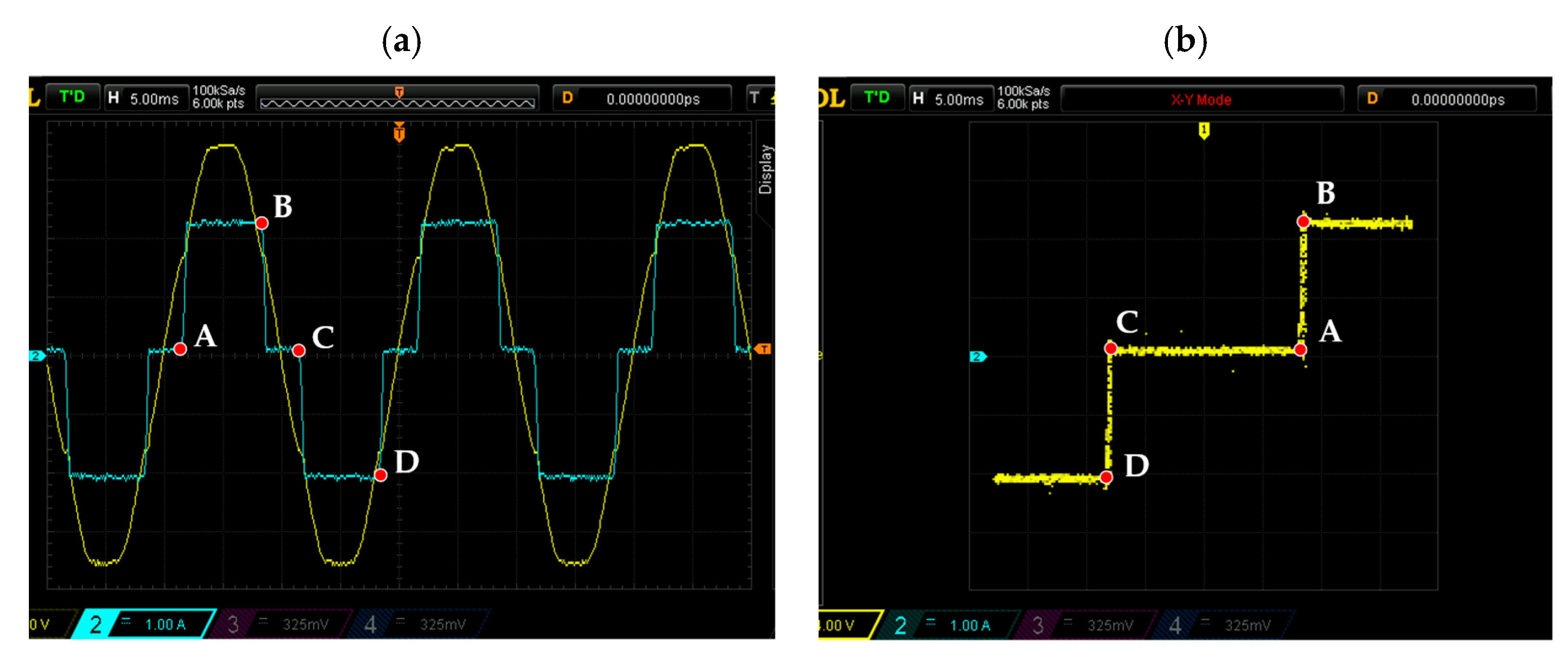 Energies 15 01614 g011