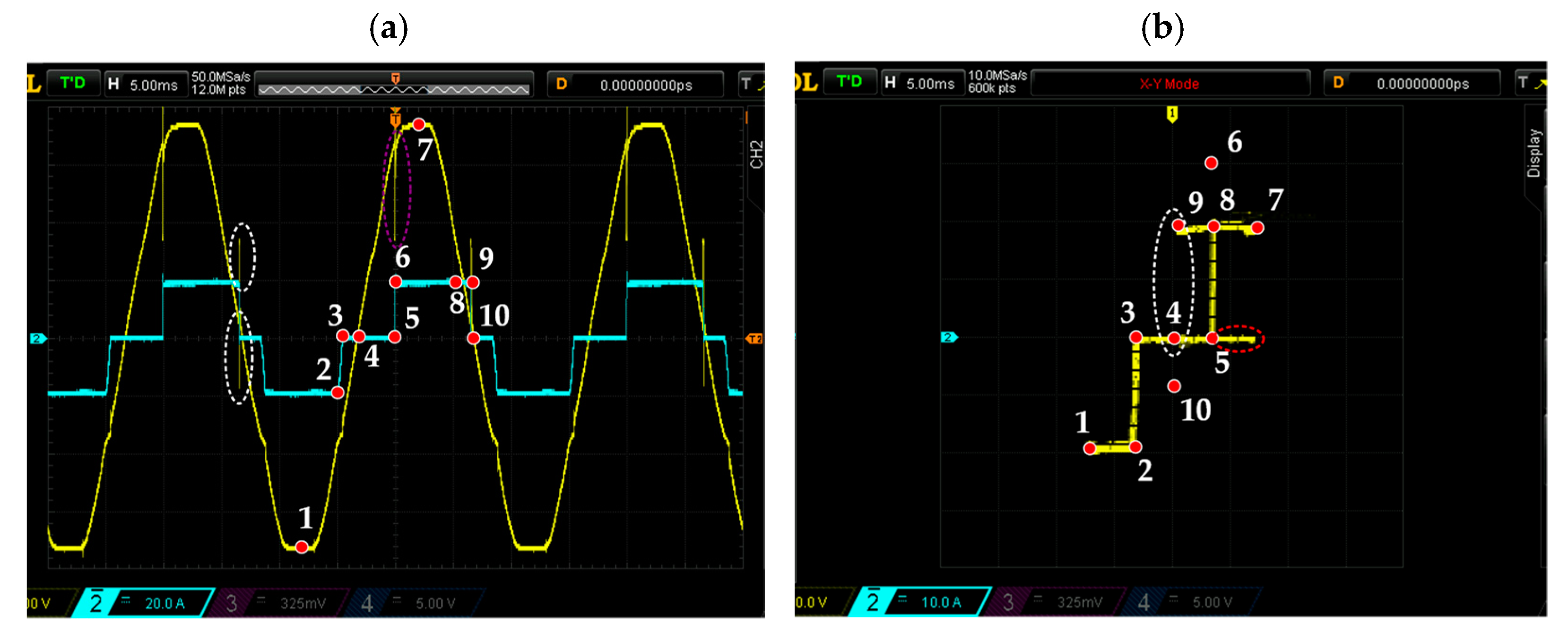 Energies 15 01614 g014