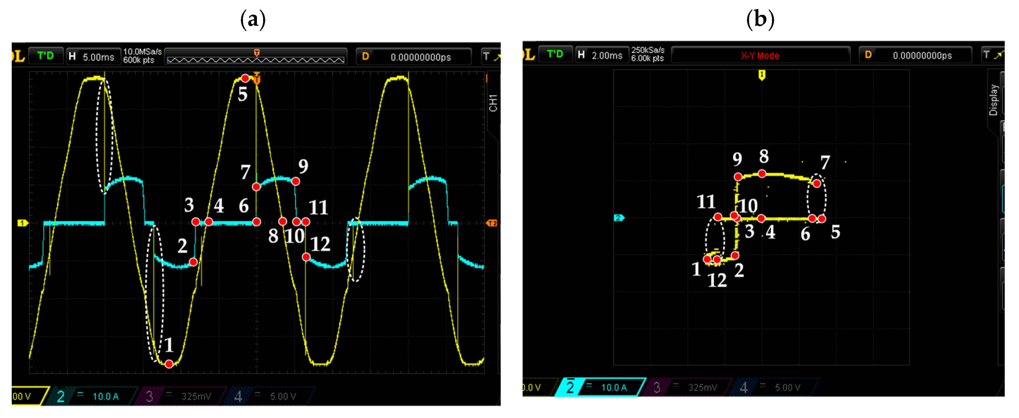 Energies 15 01614 g015