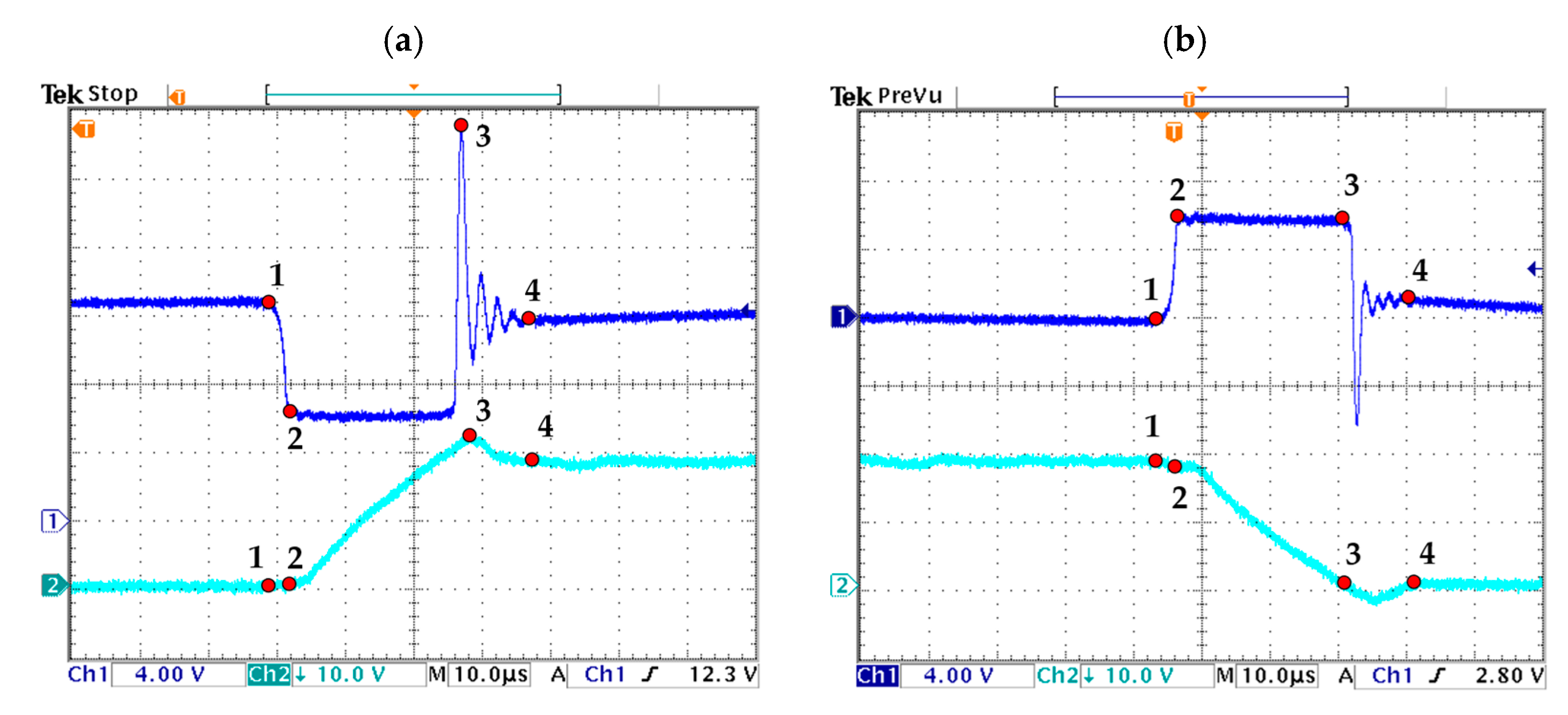 Energies 15 01614 g017