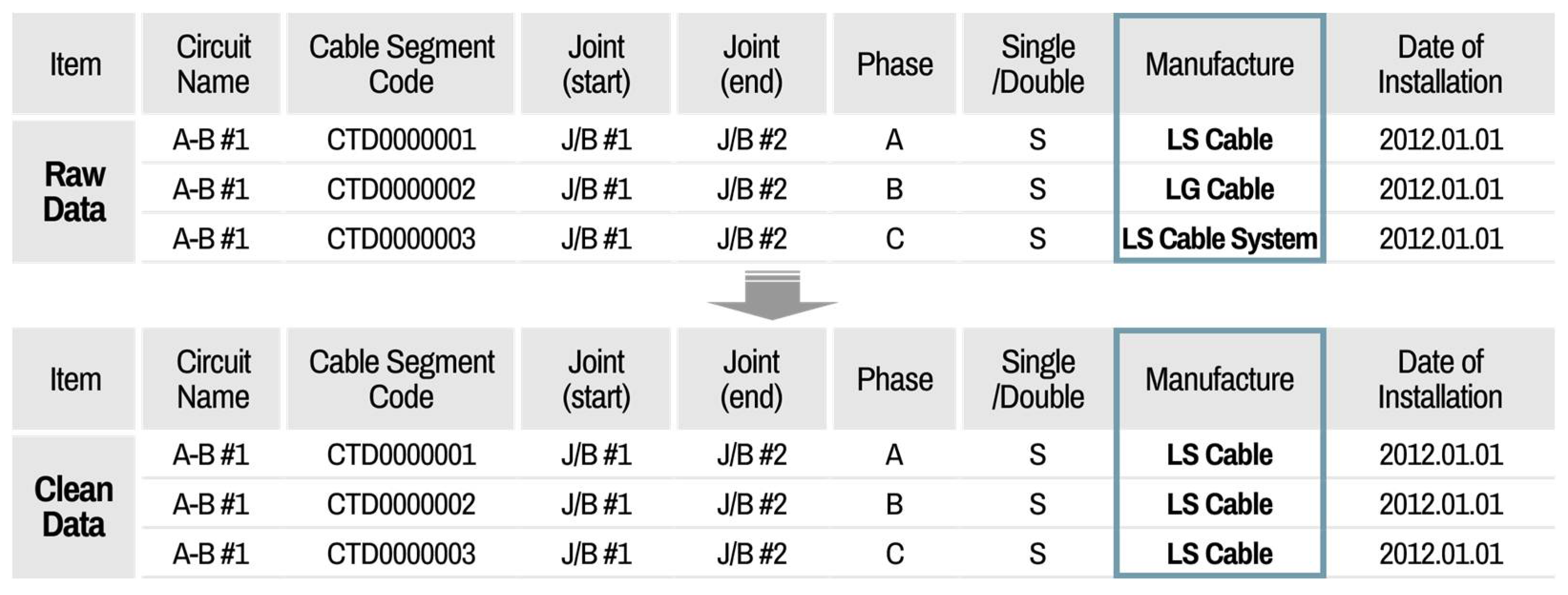 Energies 15 01616 g005