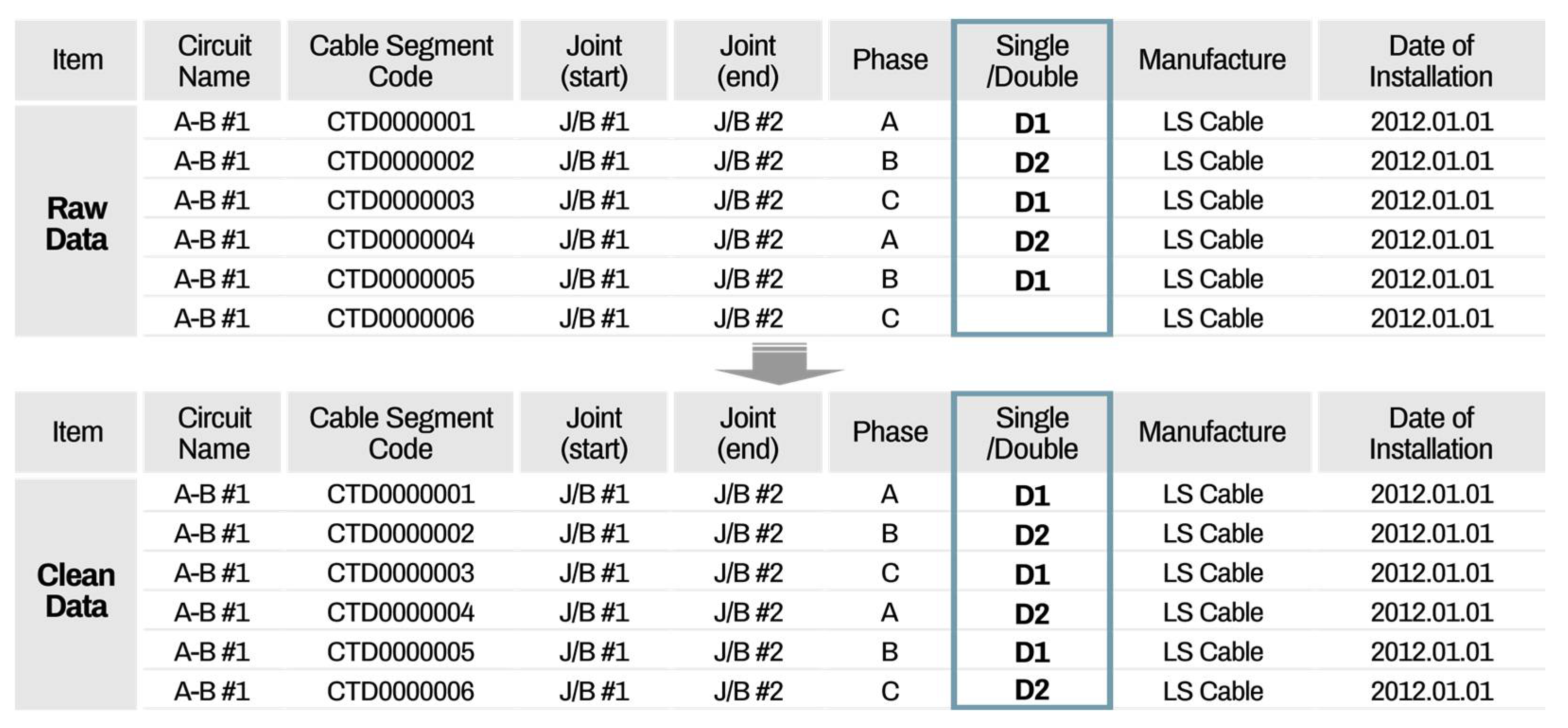 Energies 15 01616 g006
