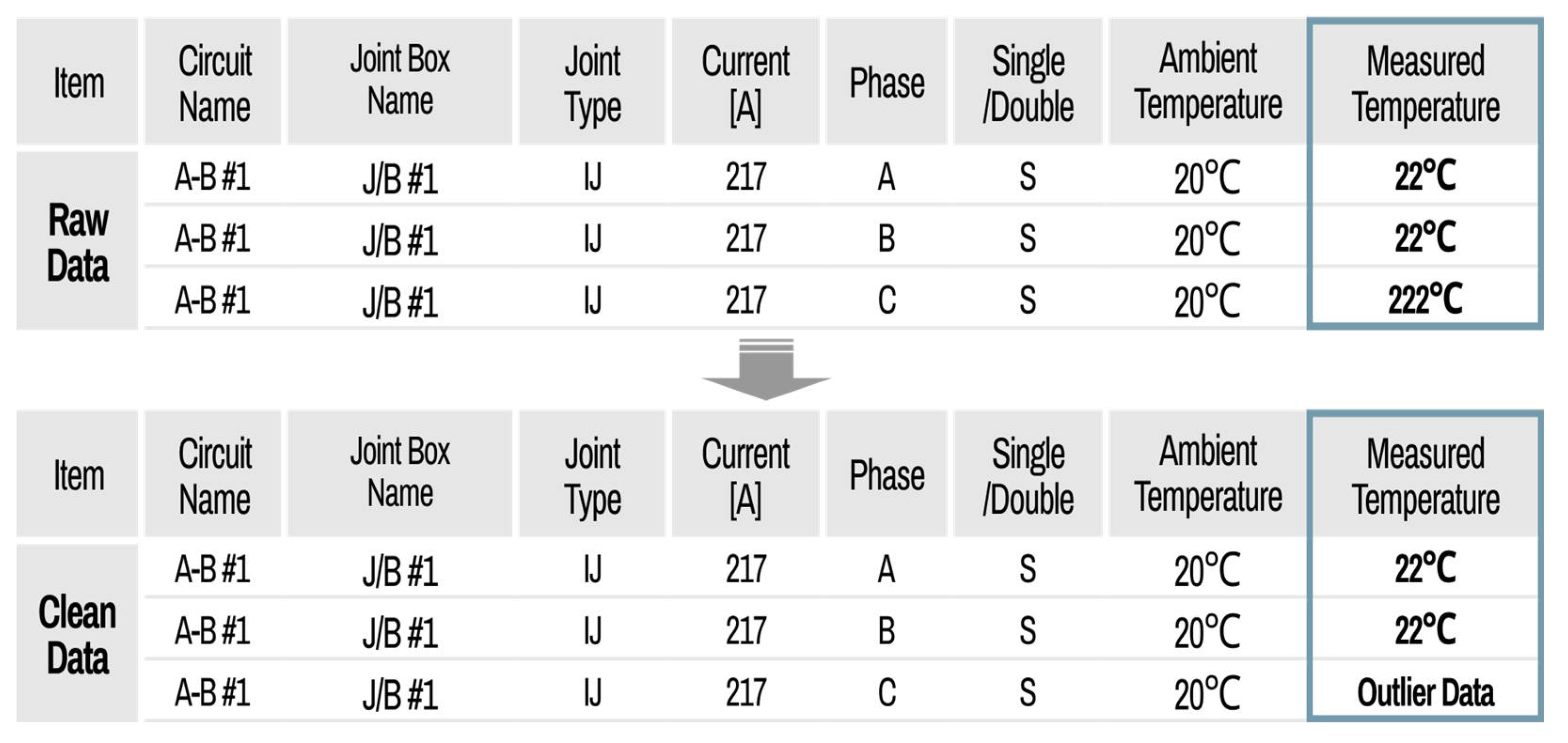 Energies 15 01616 g009