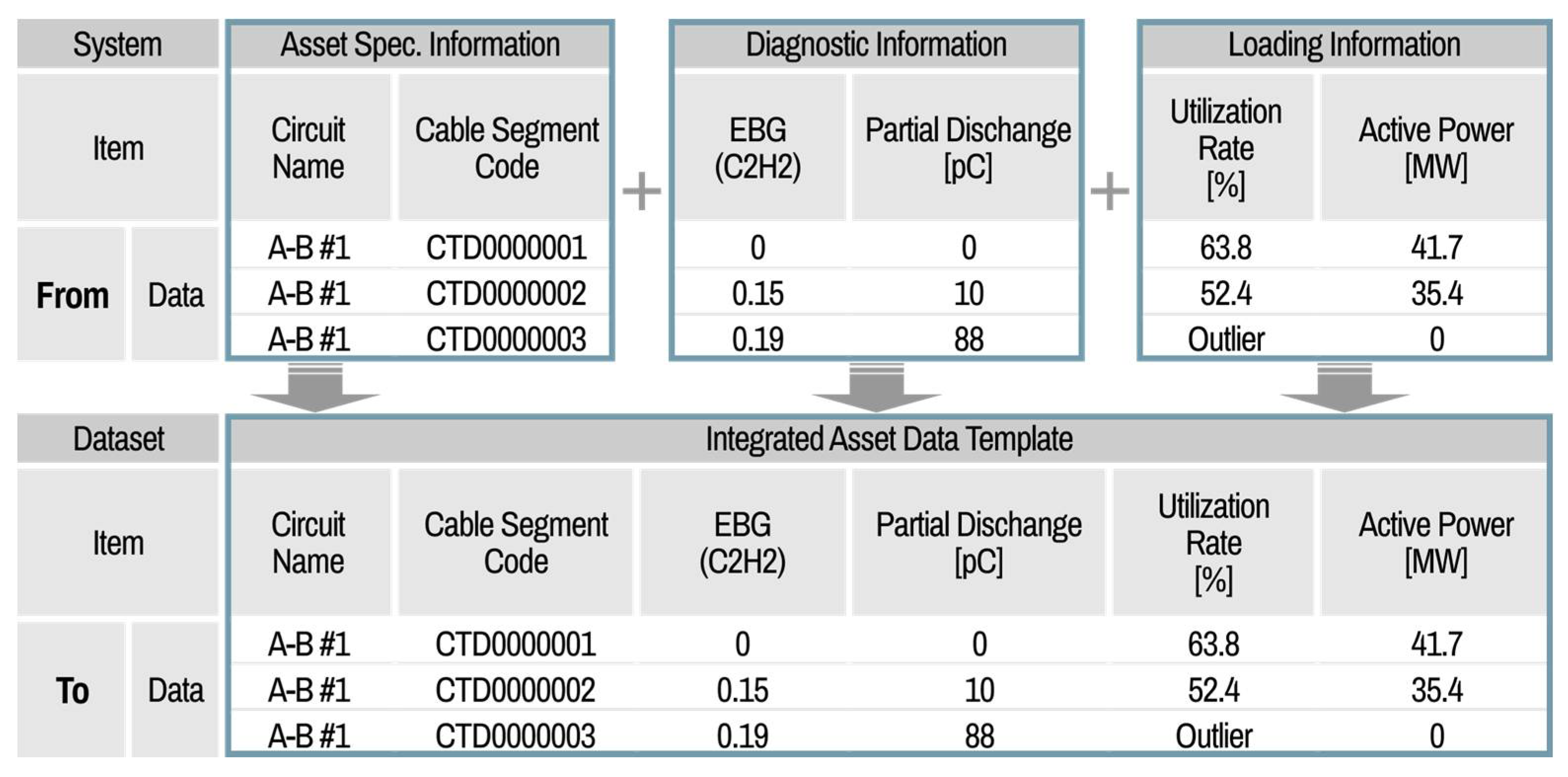 Energies 15 01616 g011