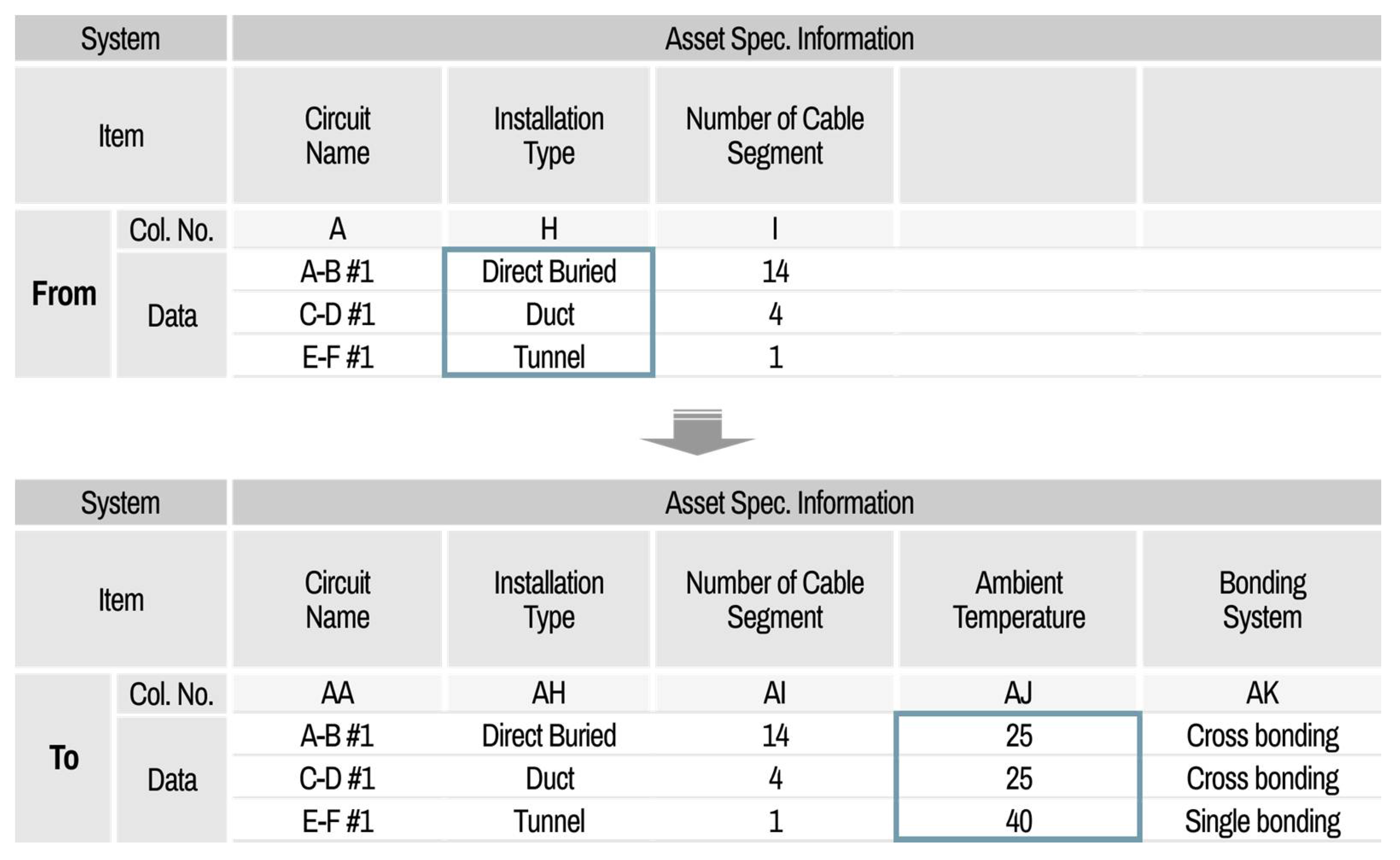 Energies 15 01616 g012