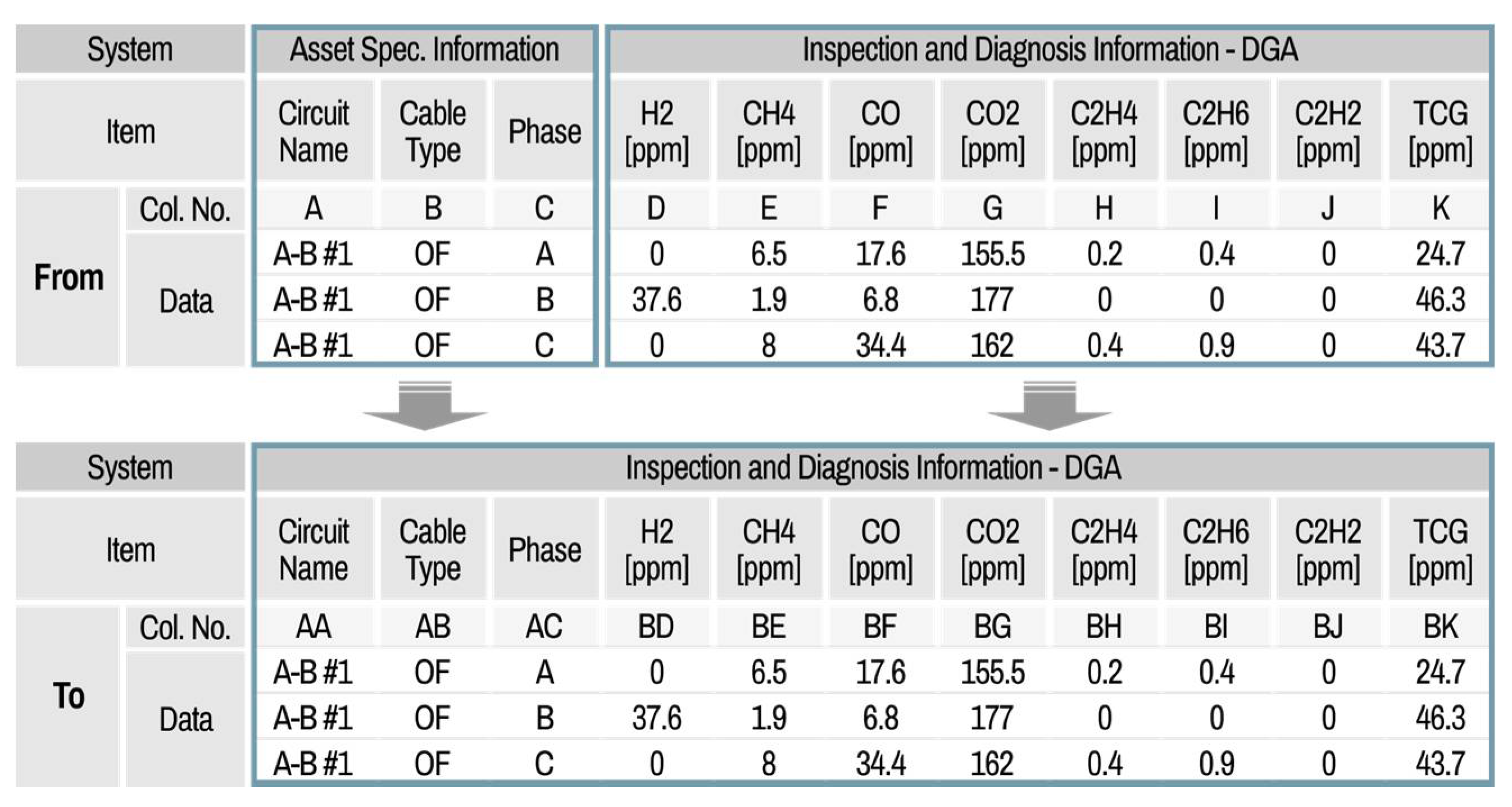 Energies 15 01616 g013