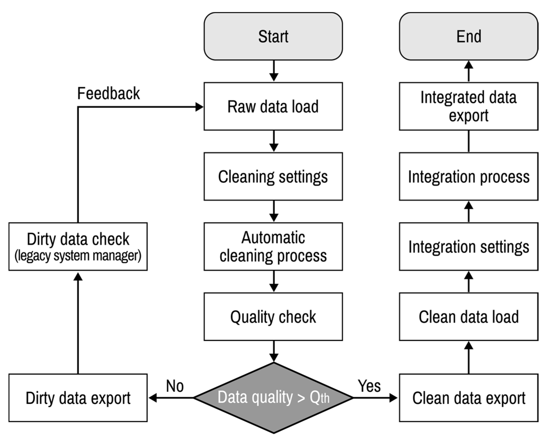 Energies 15 01616 g014
