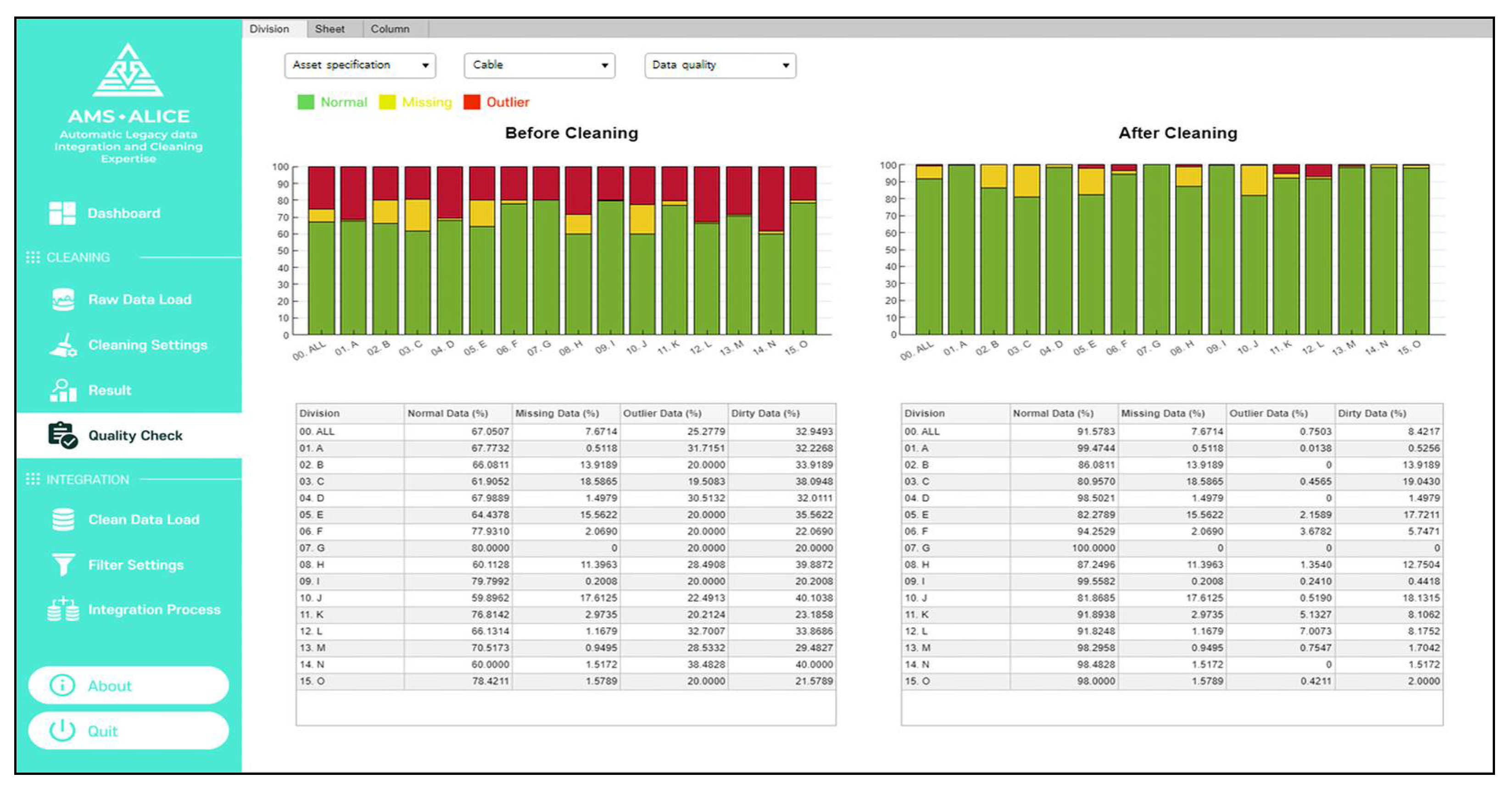 Energies 15 01616 g018