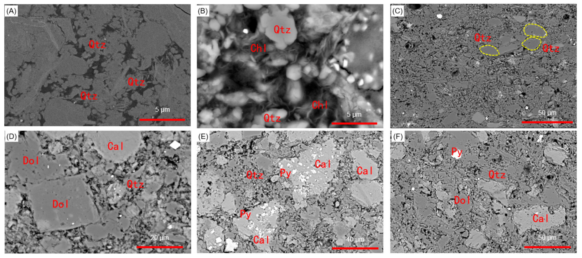 Energies 15 01618 g005