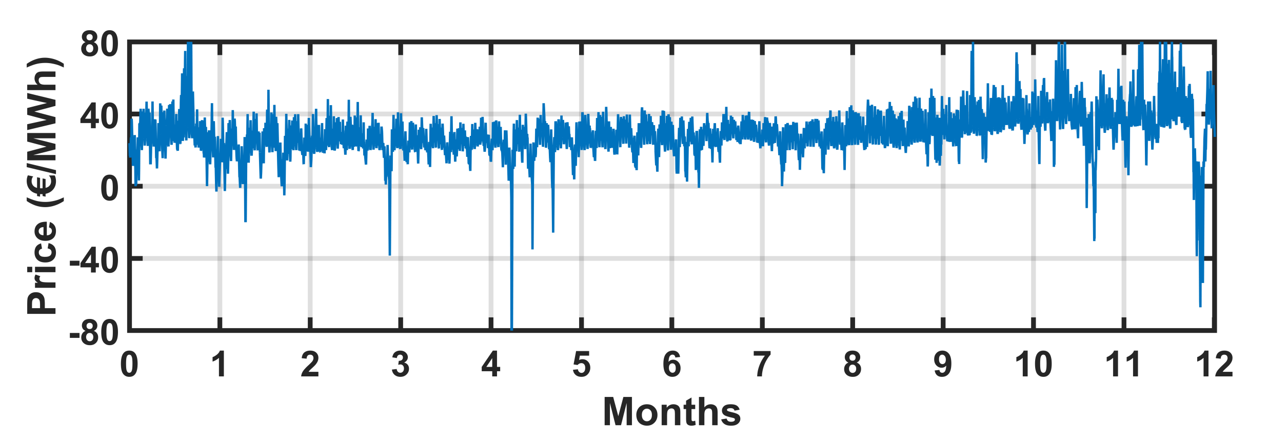 Energies 15 01619 g012