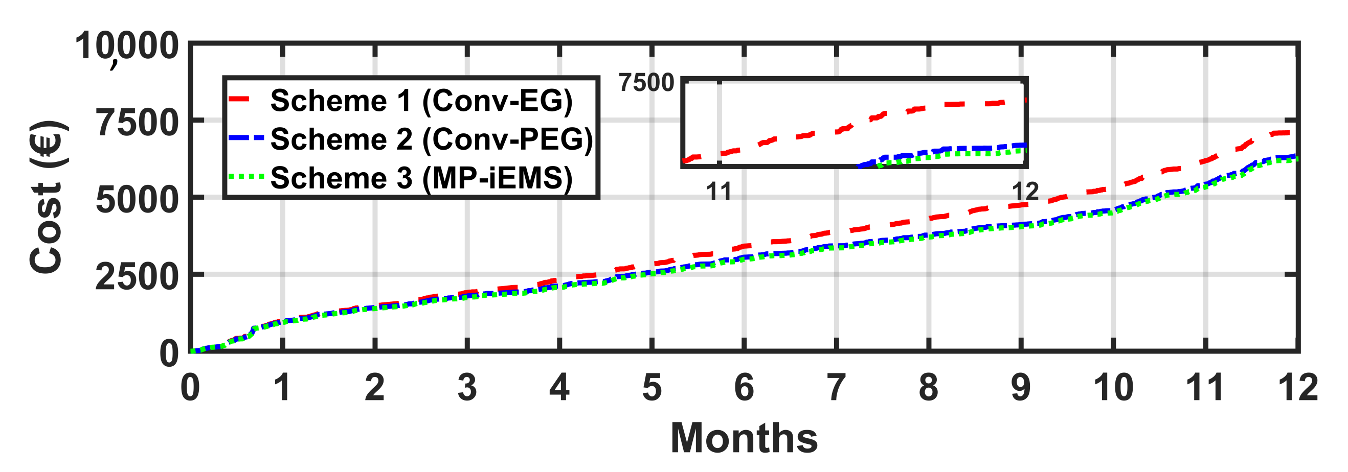 Energies 15 01619 g015