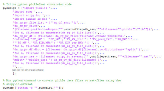 Energies 15 01619 g0a2 550